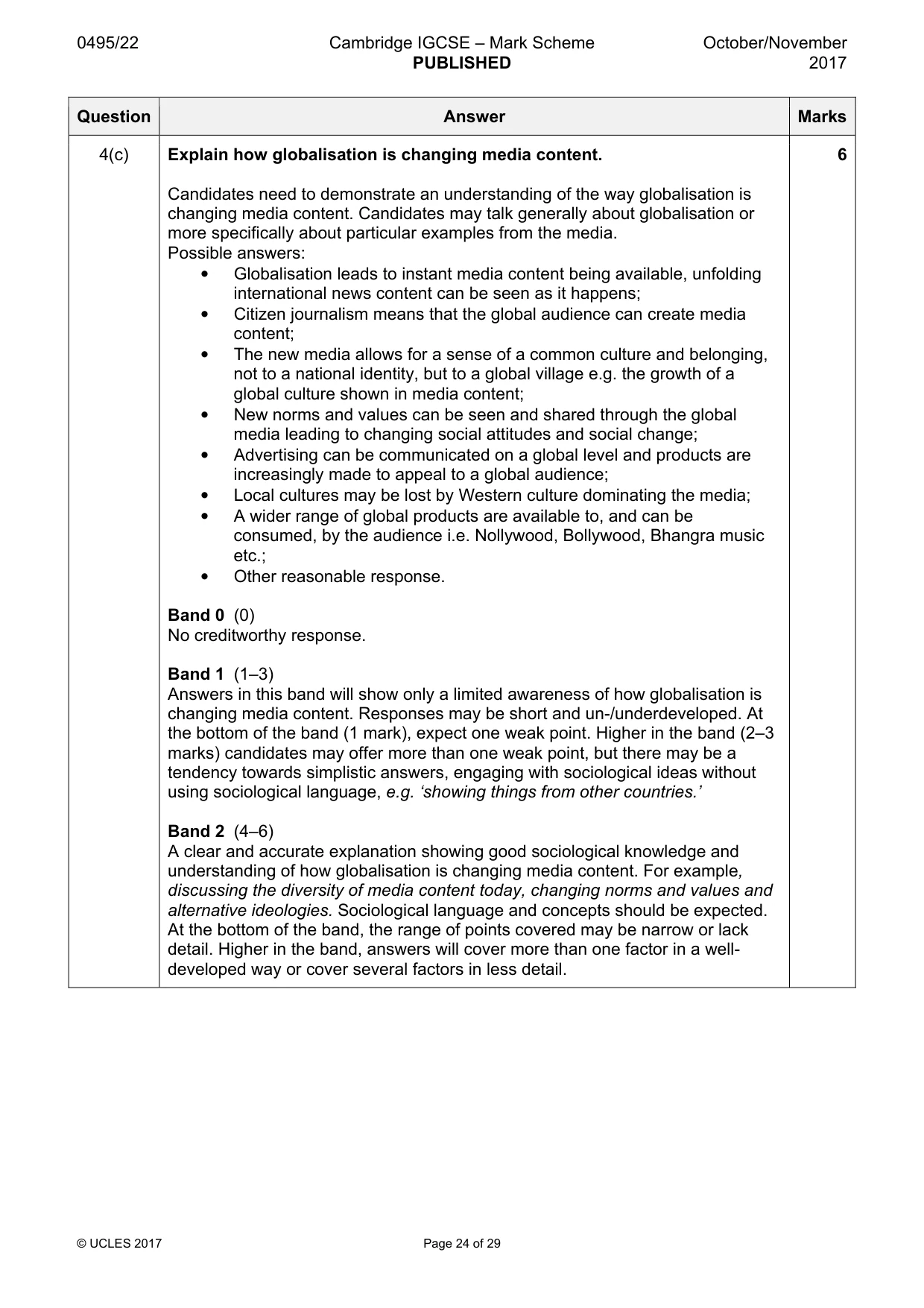 Mark scheme, page 24 of 29