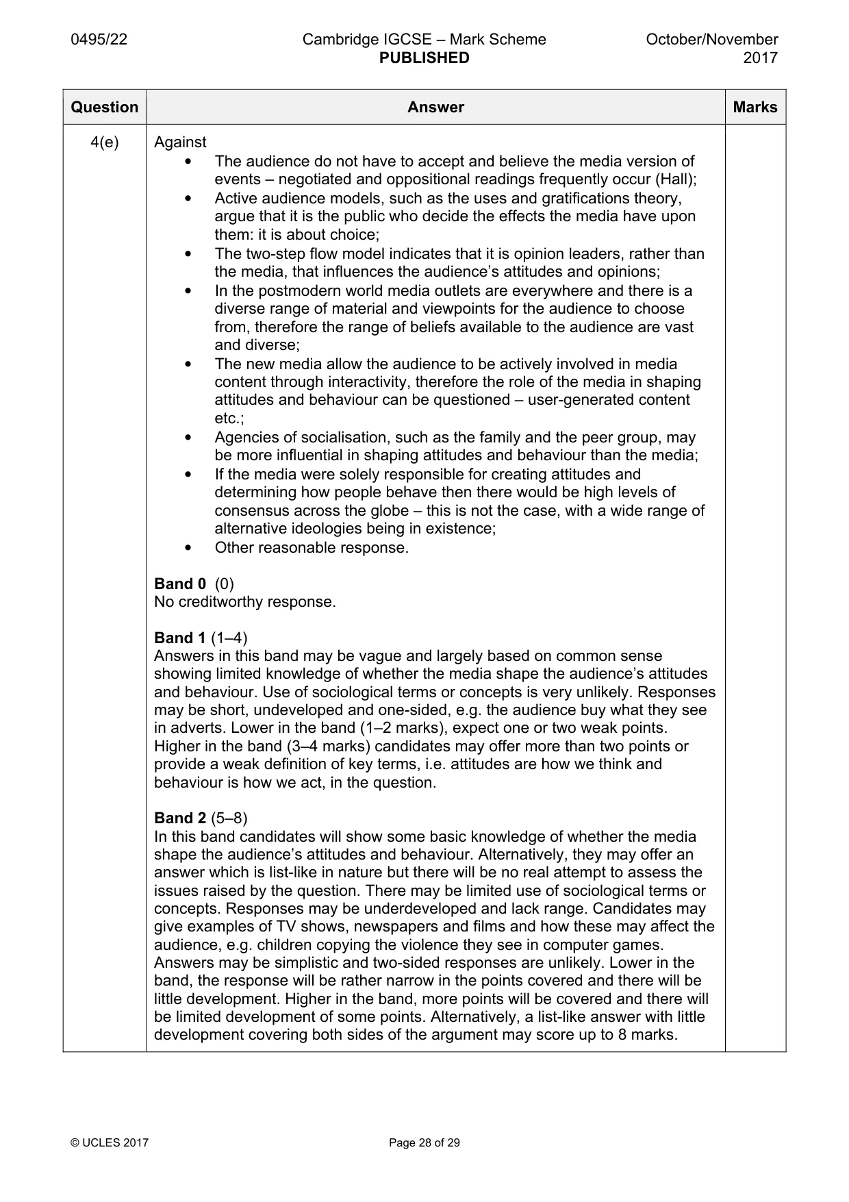 Mark scheme, page 28 of 29