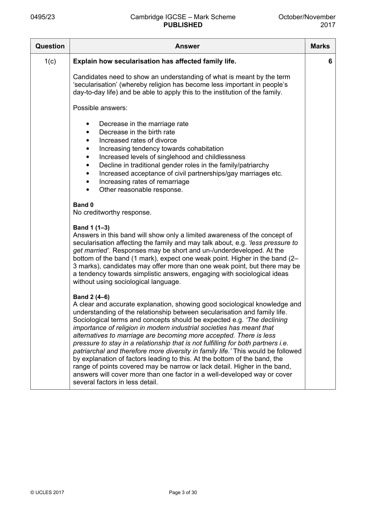 Mark scheme, page 3 of 30