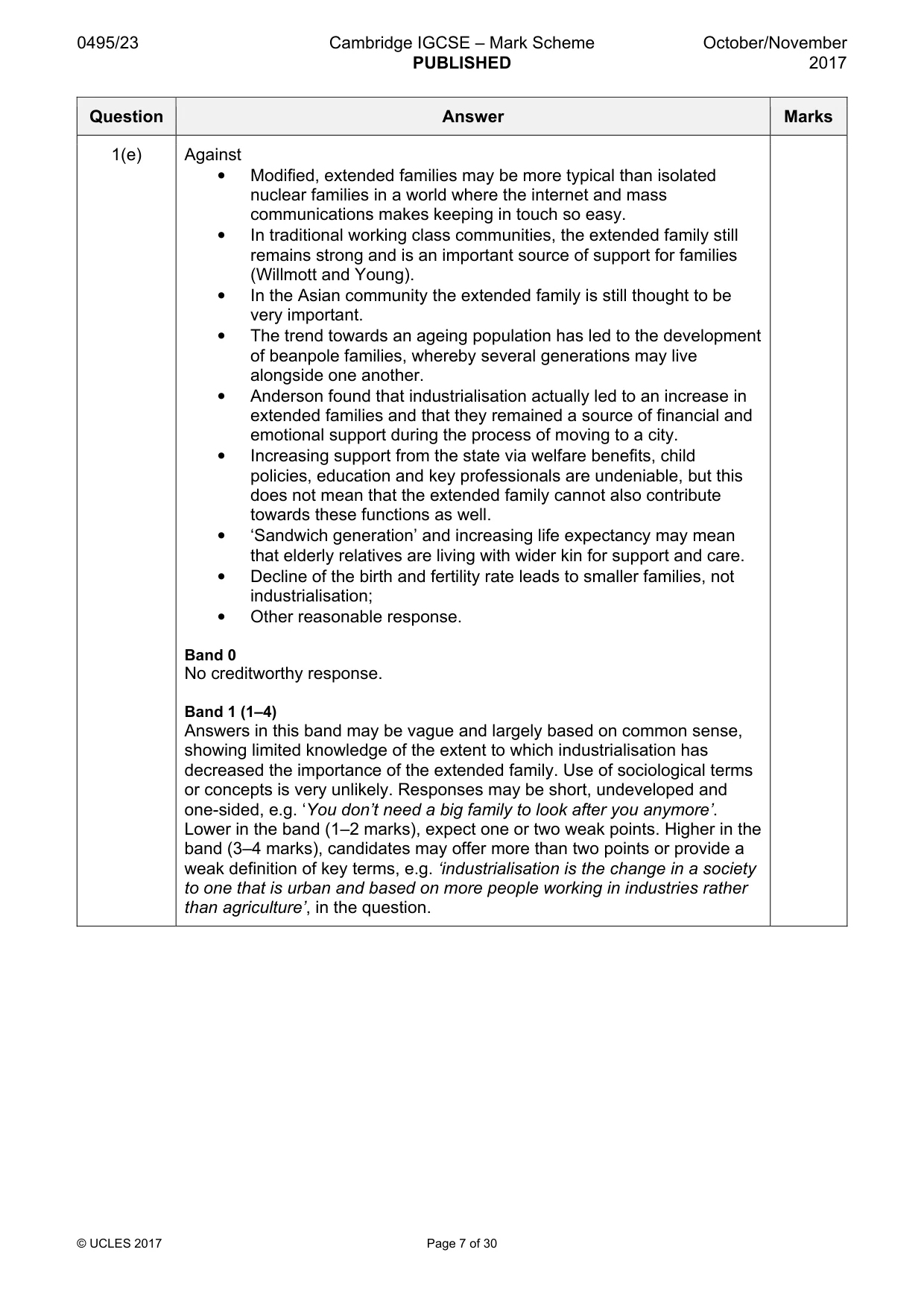 Mark scheme, page 7 of 30