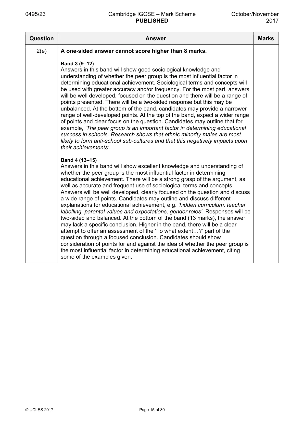 Mark scheme, page 15 of 30