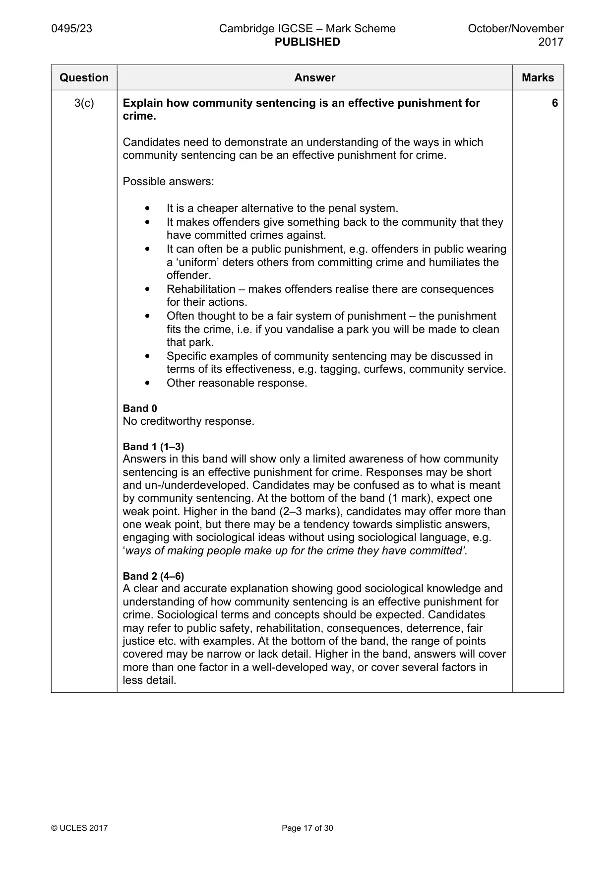 Mark scheme, page 17 of 30