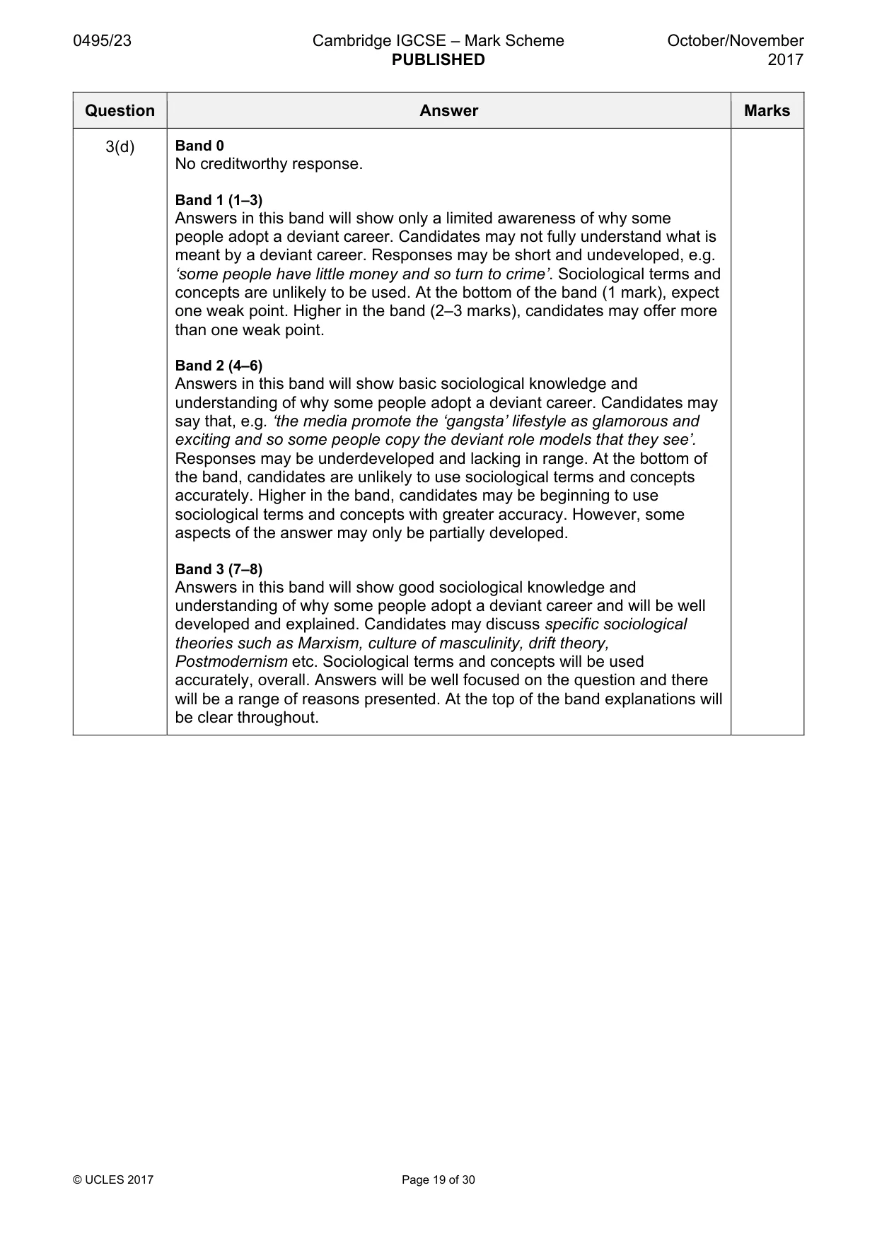 Mark scheme, page 19 of 30