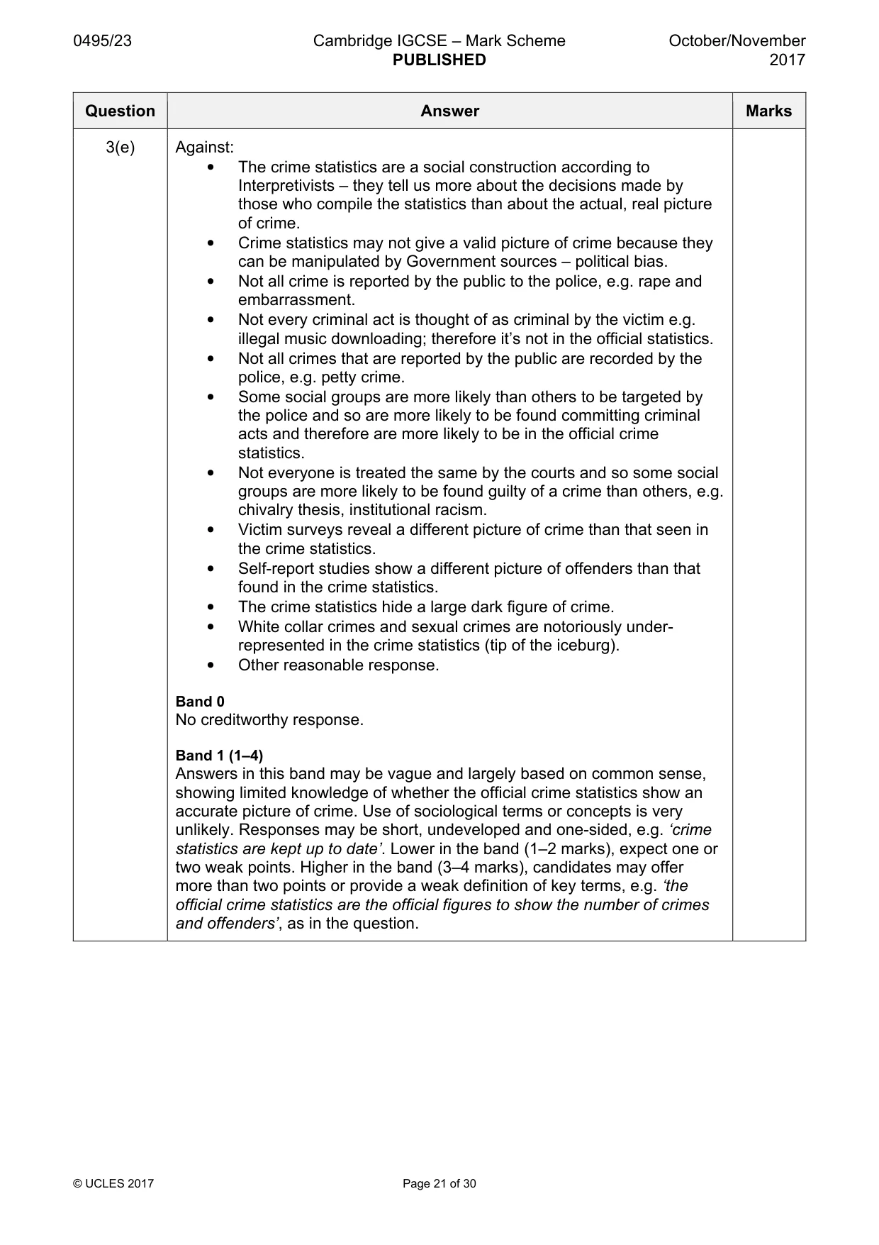 Mark scheme, page 21 of 30