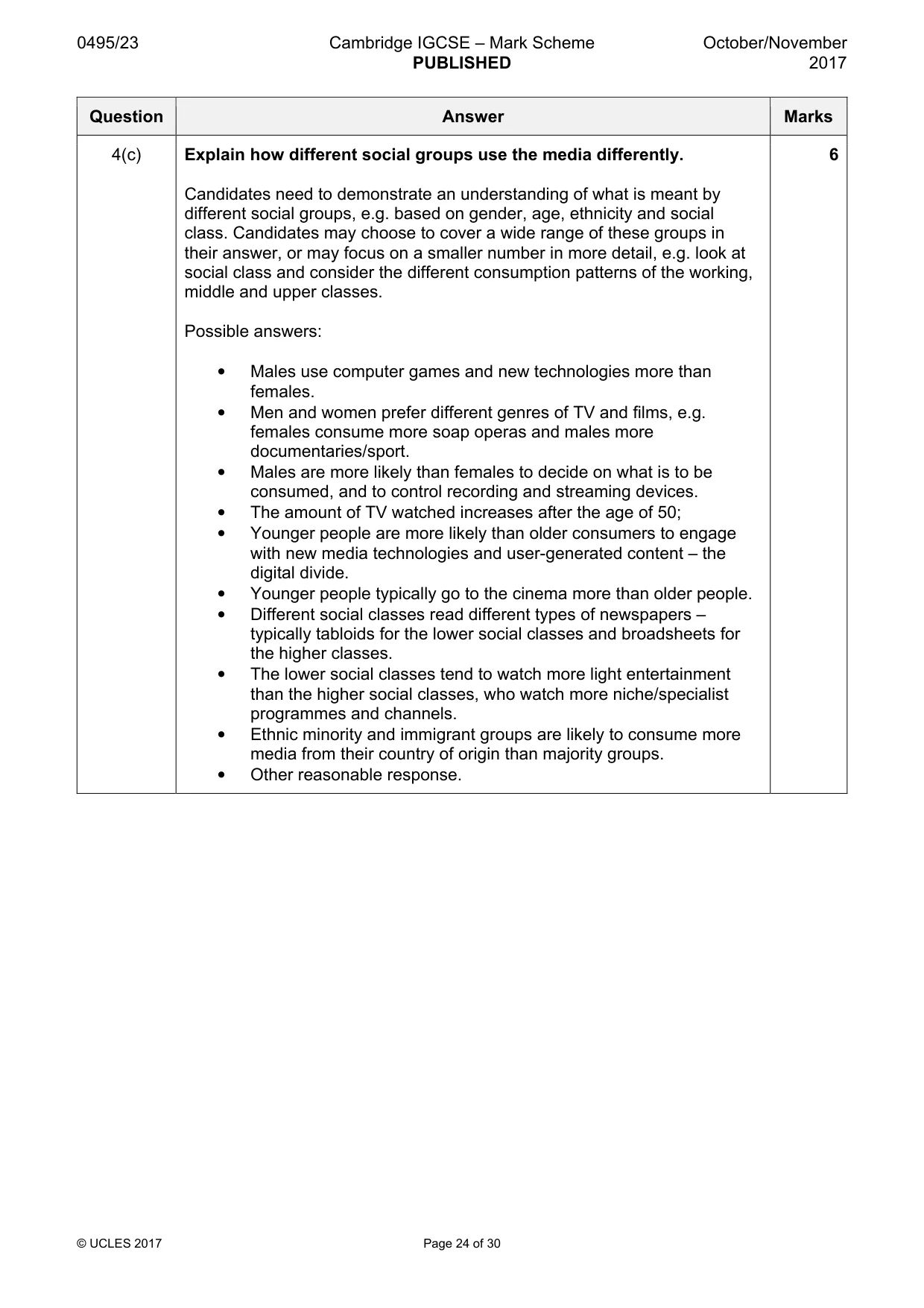 Mark scheme, page 24 of 30