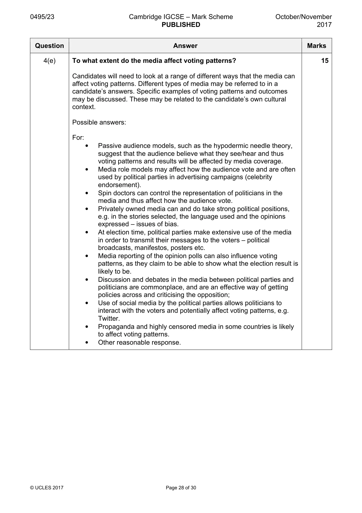 Mark scheme, page 28 of 30