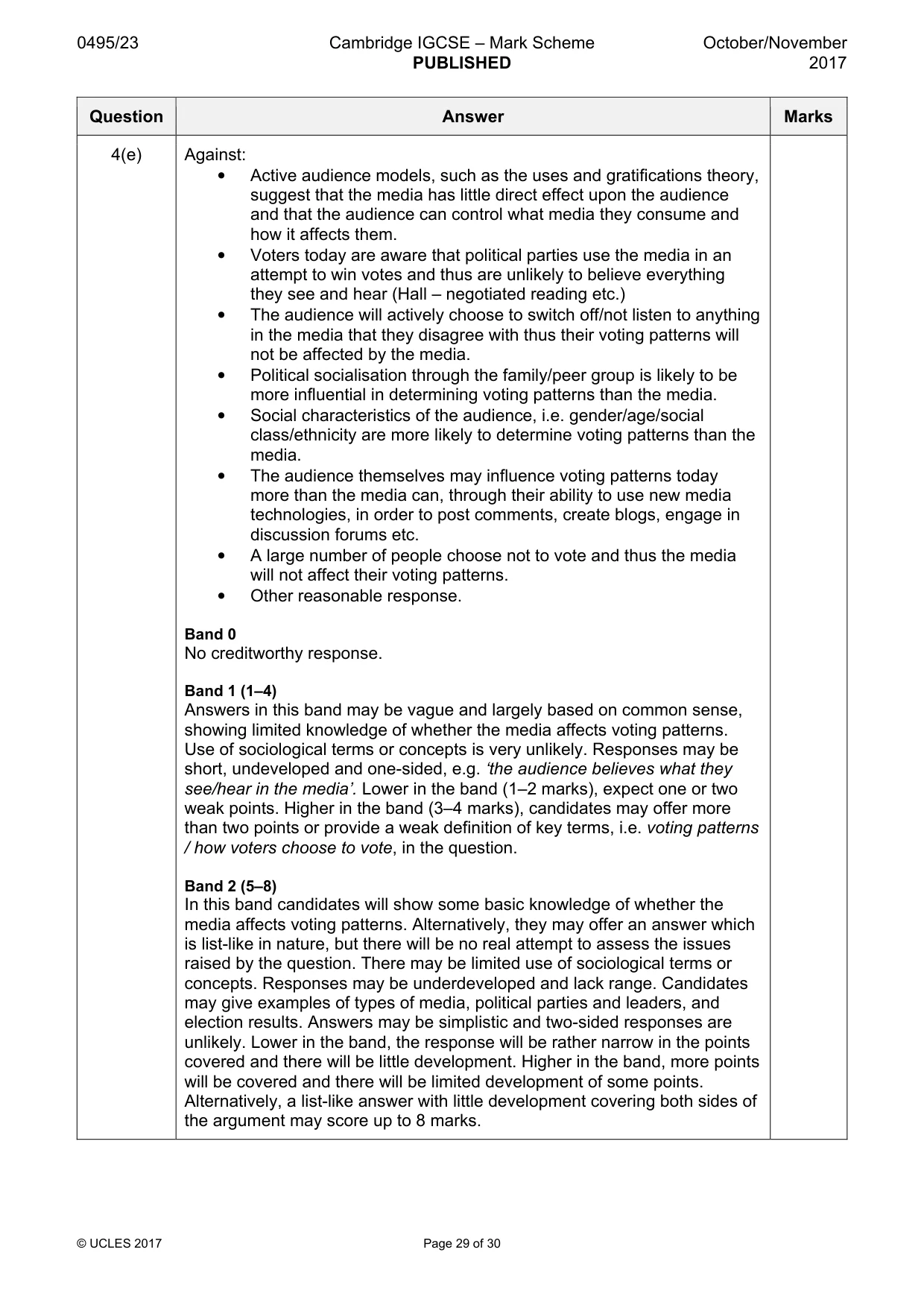 Mark scheme, page 29 of 30