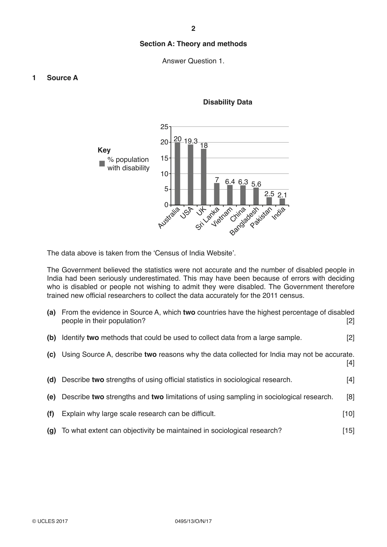 Cambridge IGCSE Sociology 0495 2017 Oct/Nov Paper 1 · Variant 3 question paper, page 2 of 4