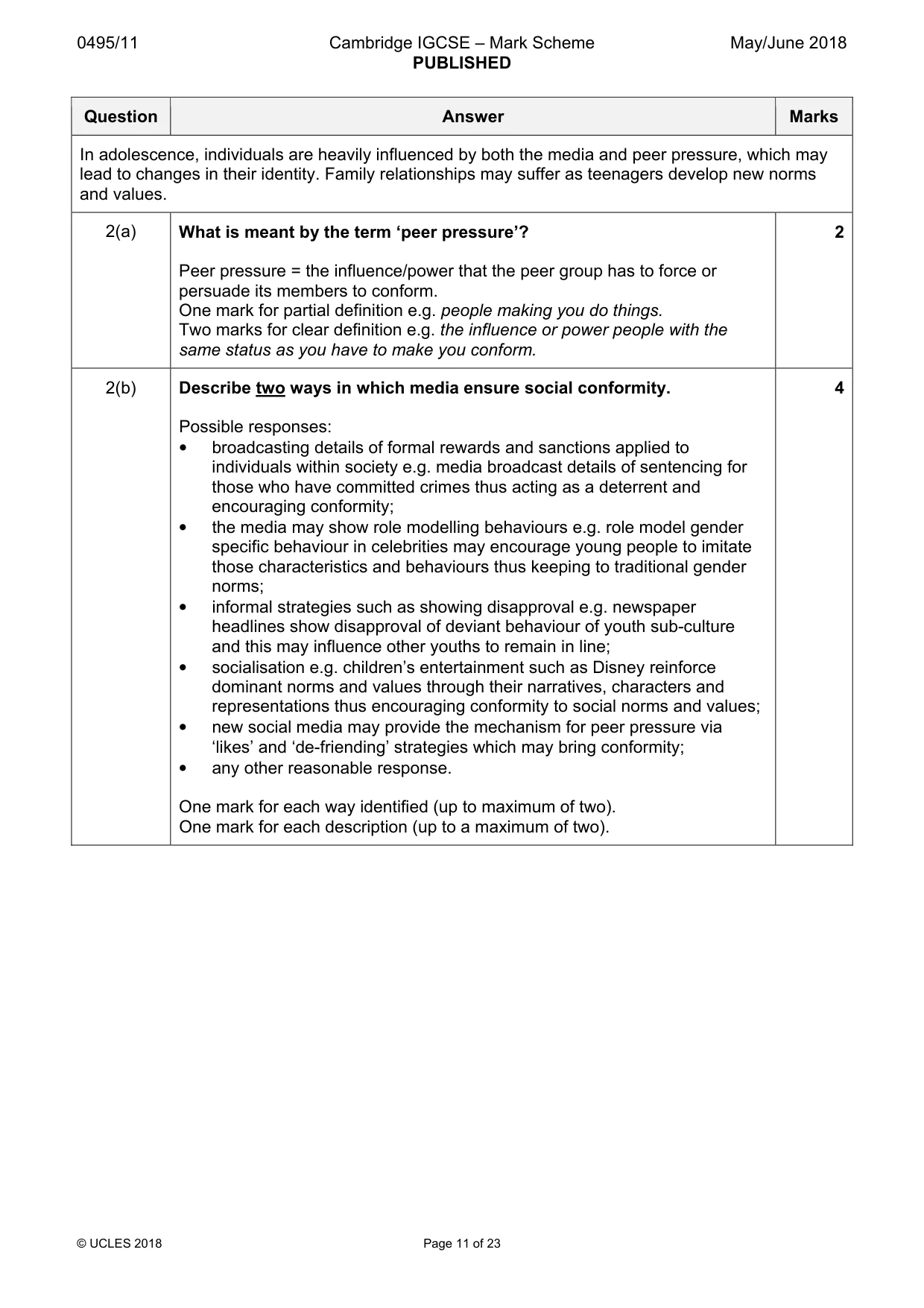 Mark scheme, page 11 of 23