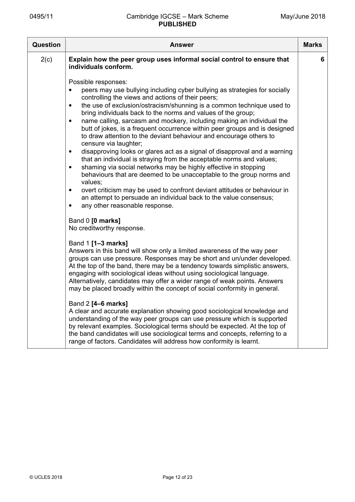 Mark scheme, page 12 of 23