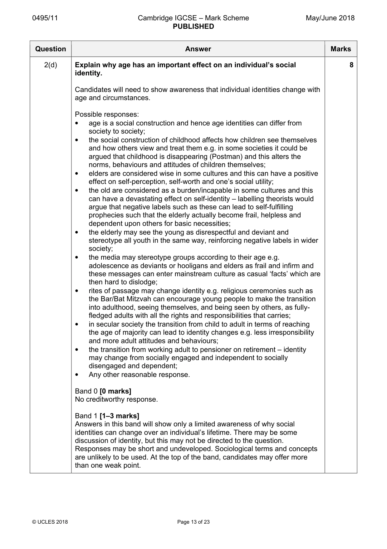 Mark scheme, page 13 of 23