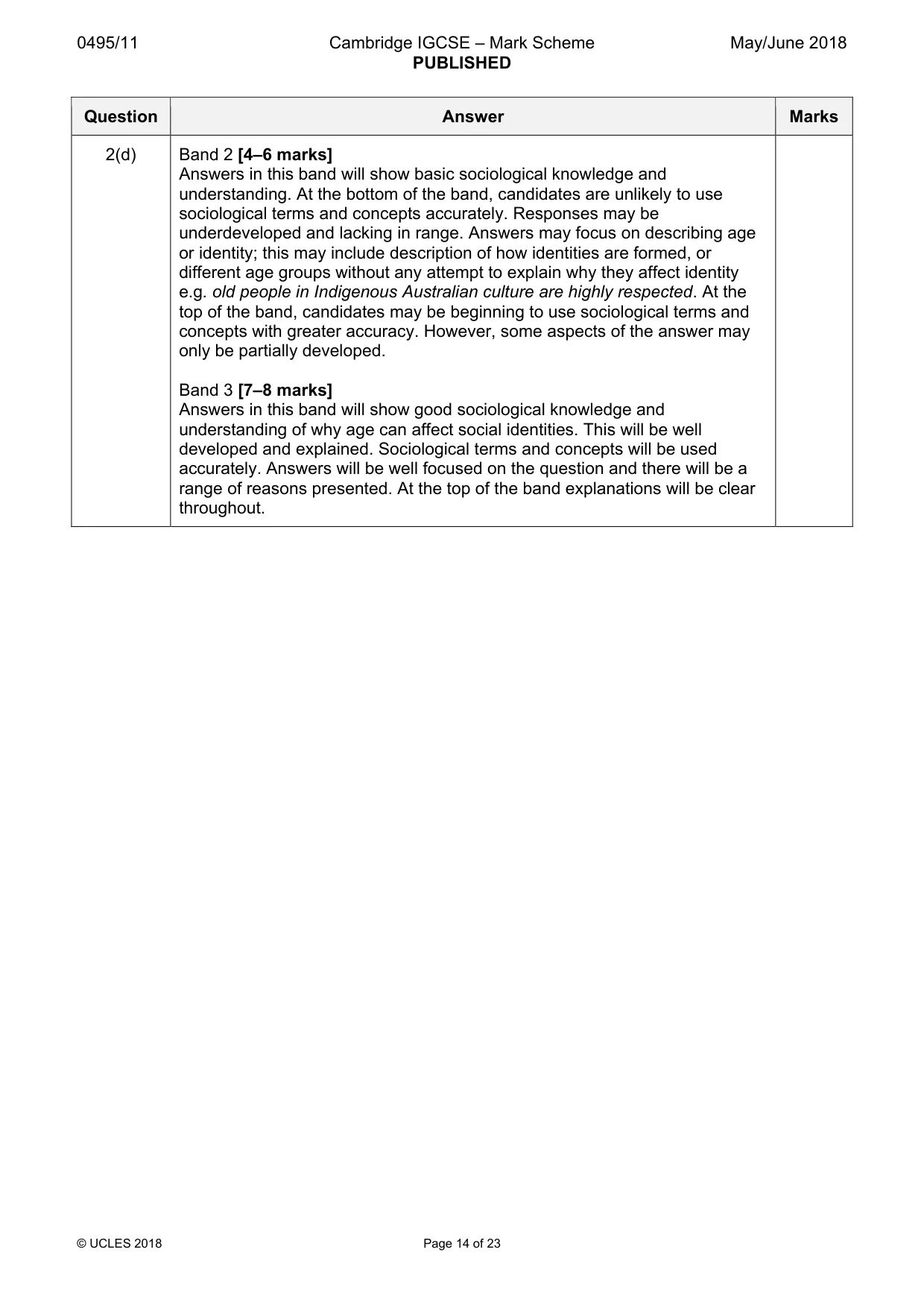 Mark scheme, page 14 of 23