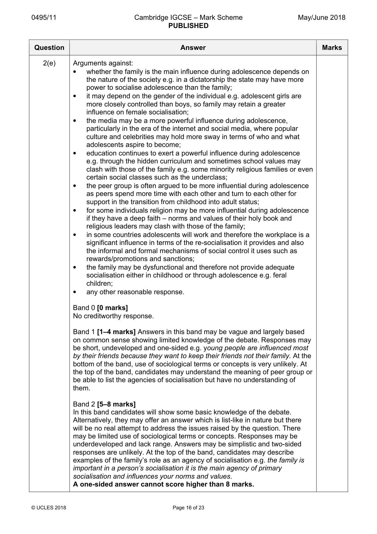 Mark scheme, page 16 of 23