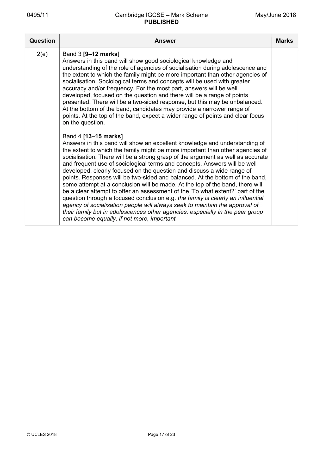 Mark scheme, page 17 of 23