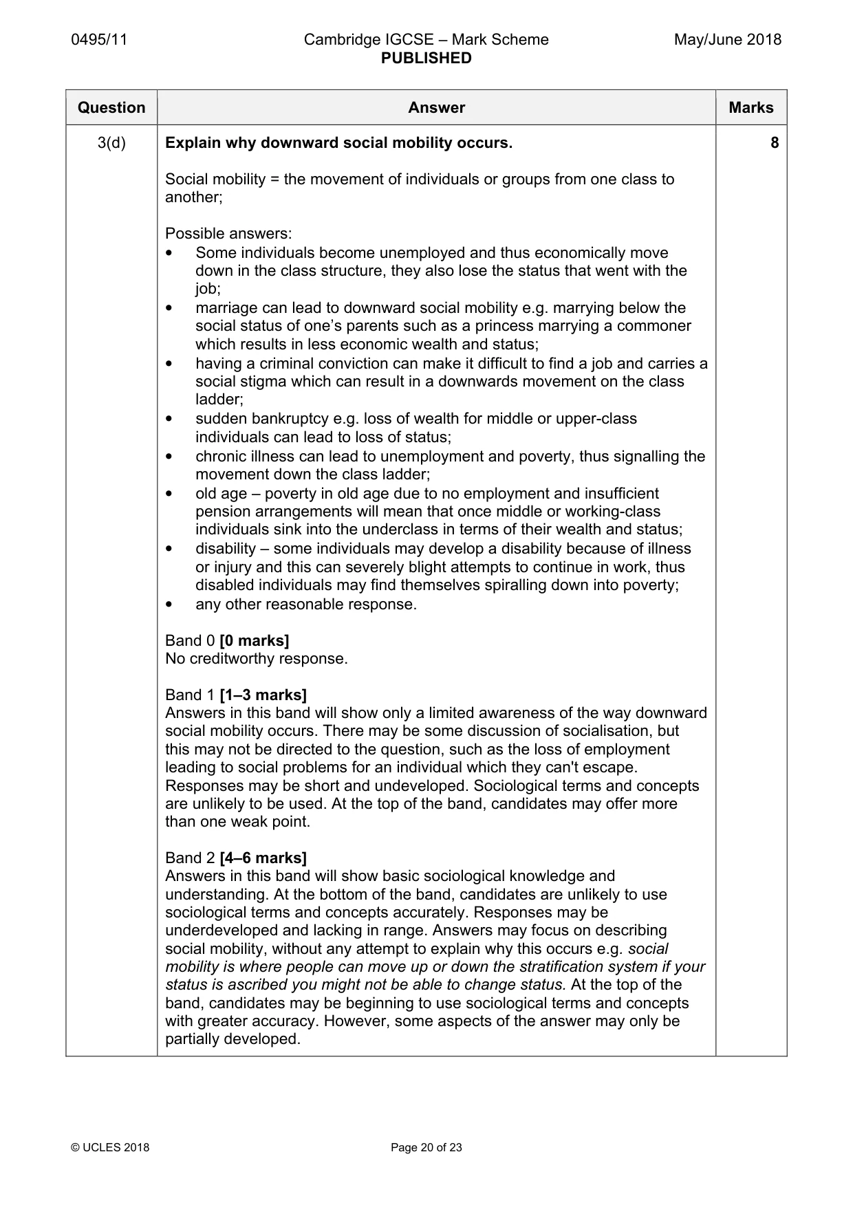 Mark scheme, page 20 of 23