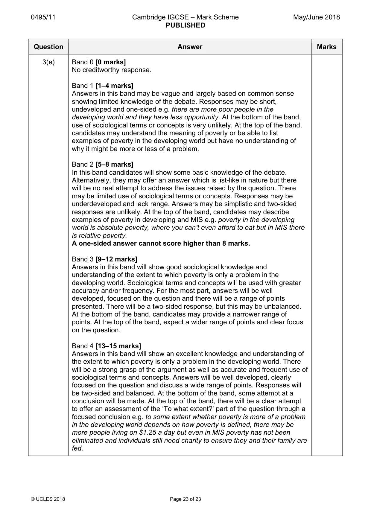 Mark scheme, page 23 of 23