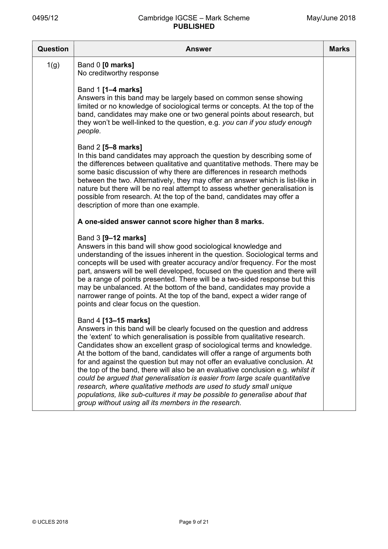Mark scheme, page 9 of 21