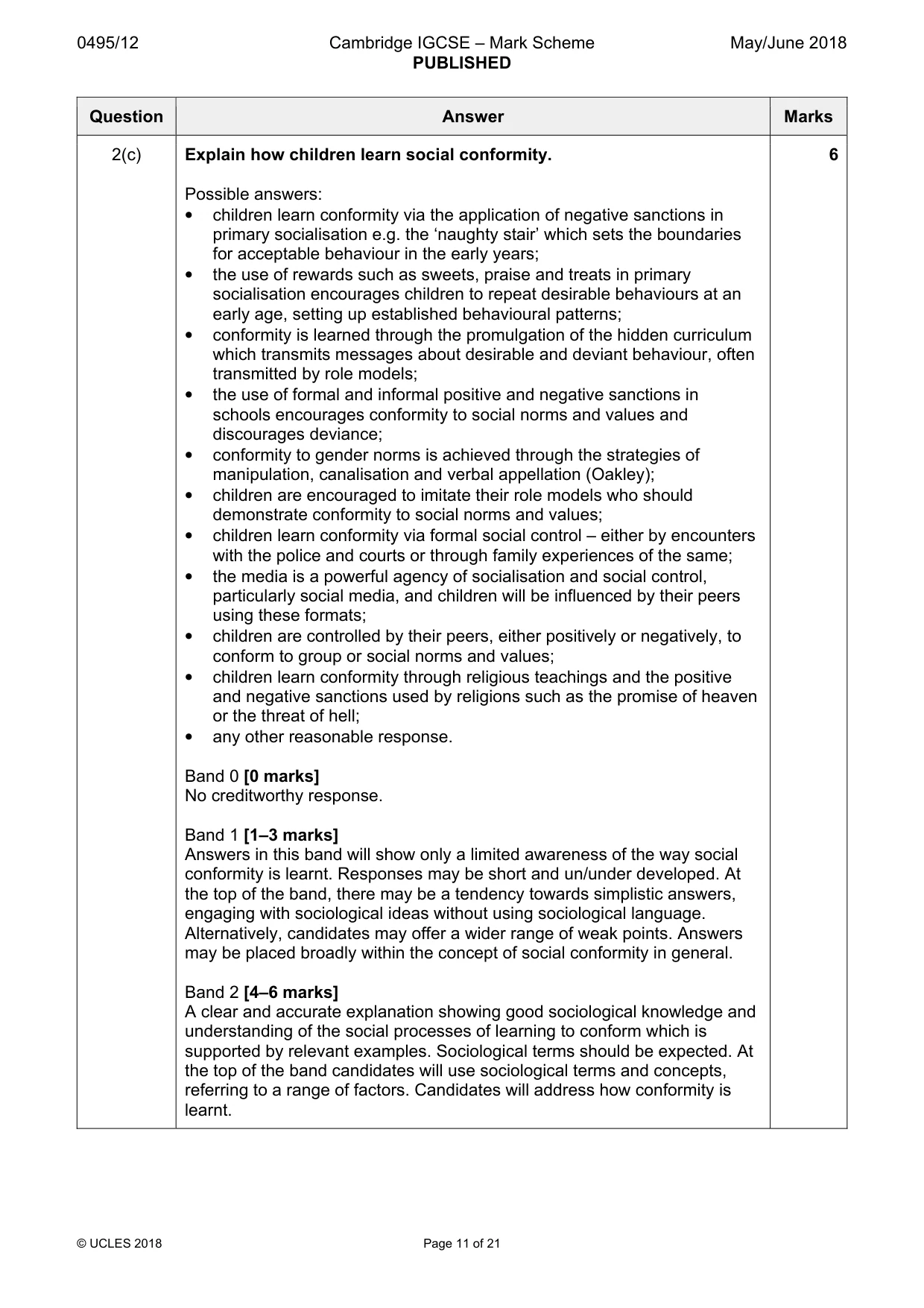 Mark scheme, page 11 of 21