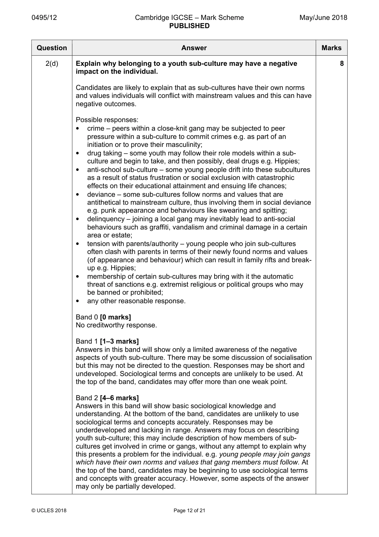 Mark scheme, page 12 of 21