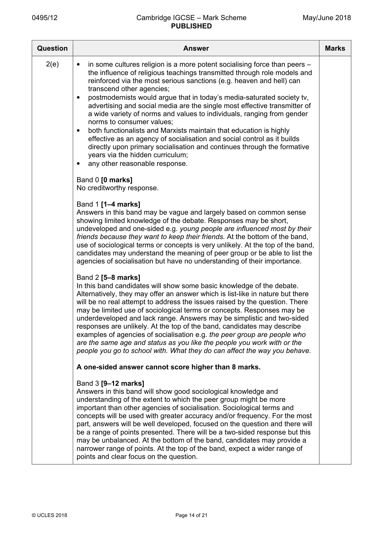Mark scheme, page 14 of 21