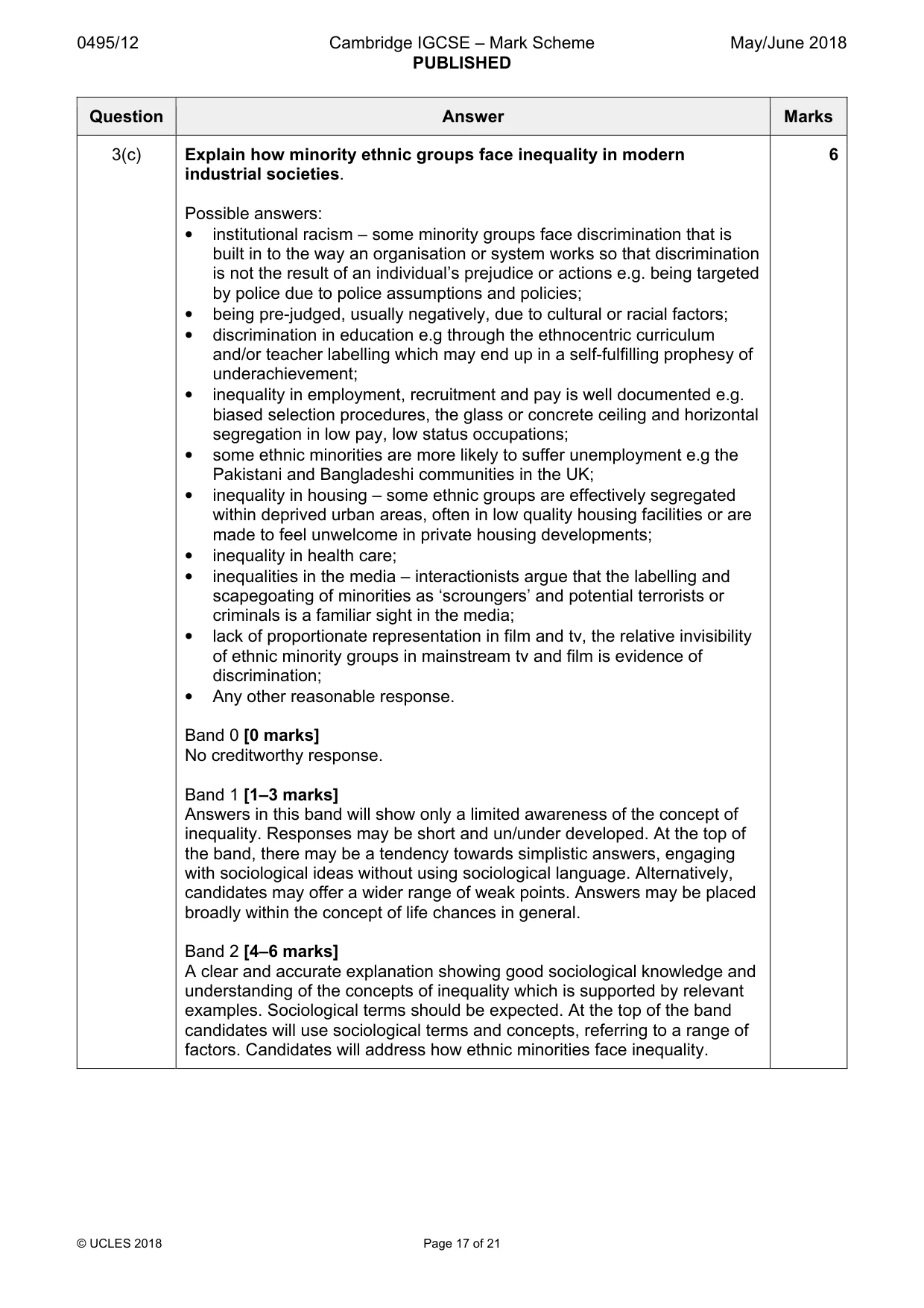 Mark scheme, page 17 of 21