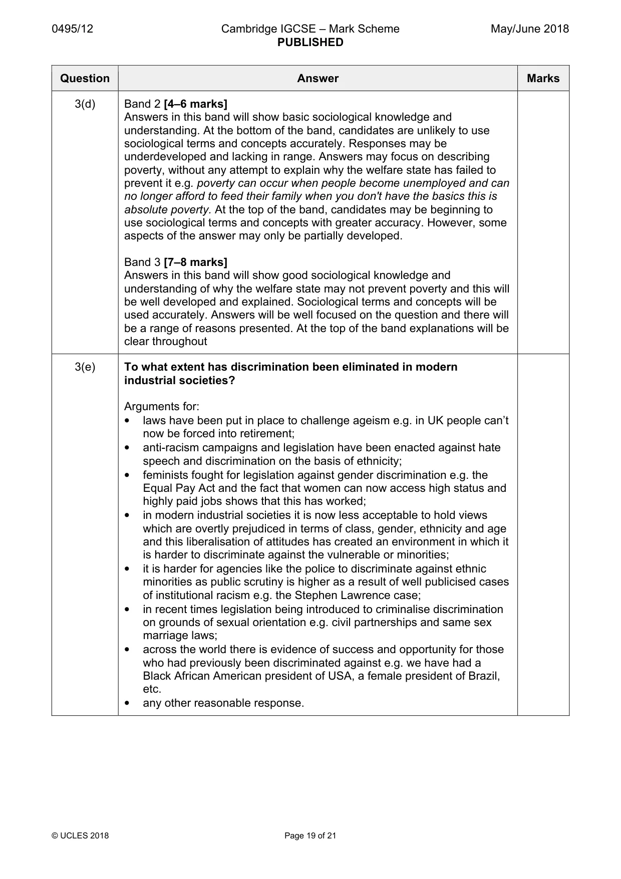Mark scheme, page 19 of 21