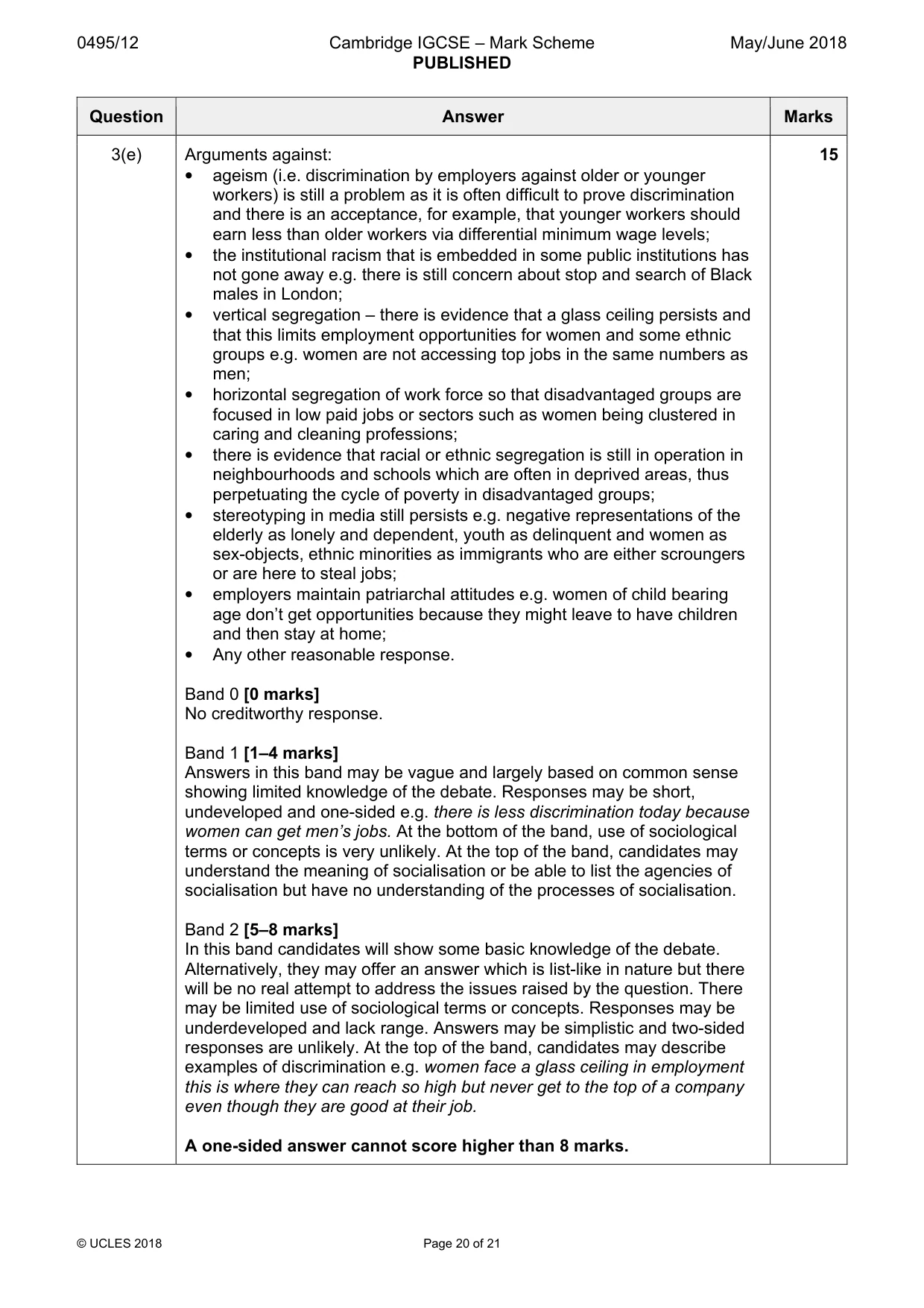 Mark scheme, page 20 of 21