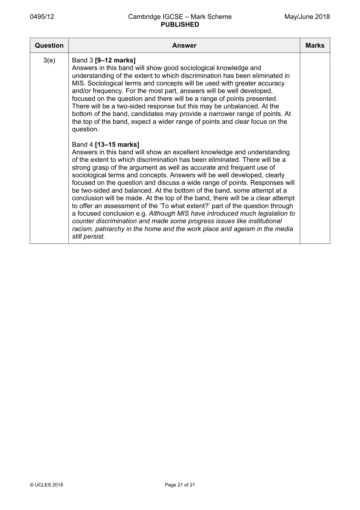 Mark scheme, page 21 of 21