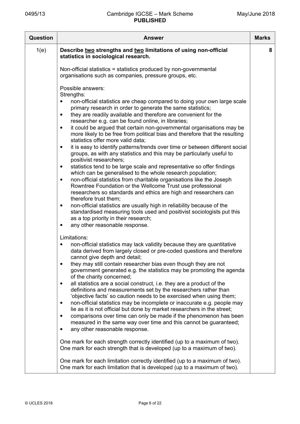 Mark scheme, page 6 of 22