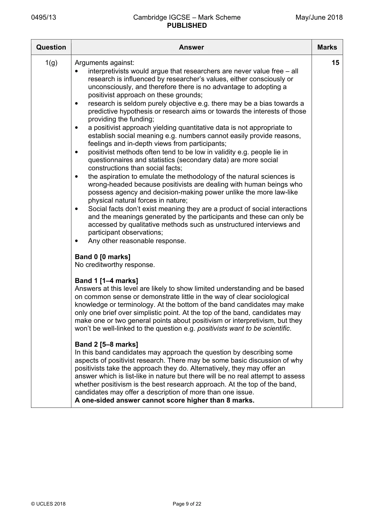 Mark scheme, page 9 of 22