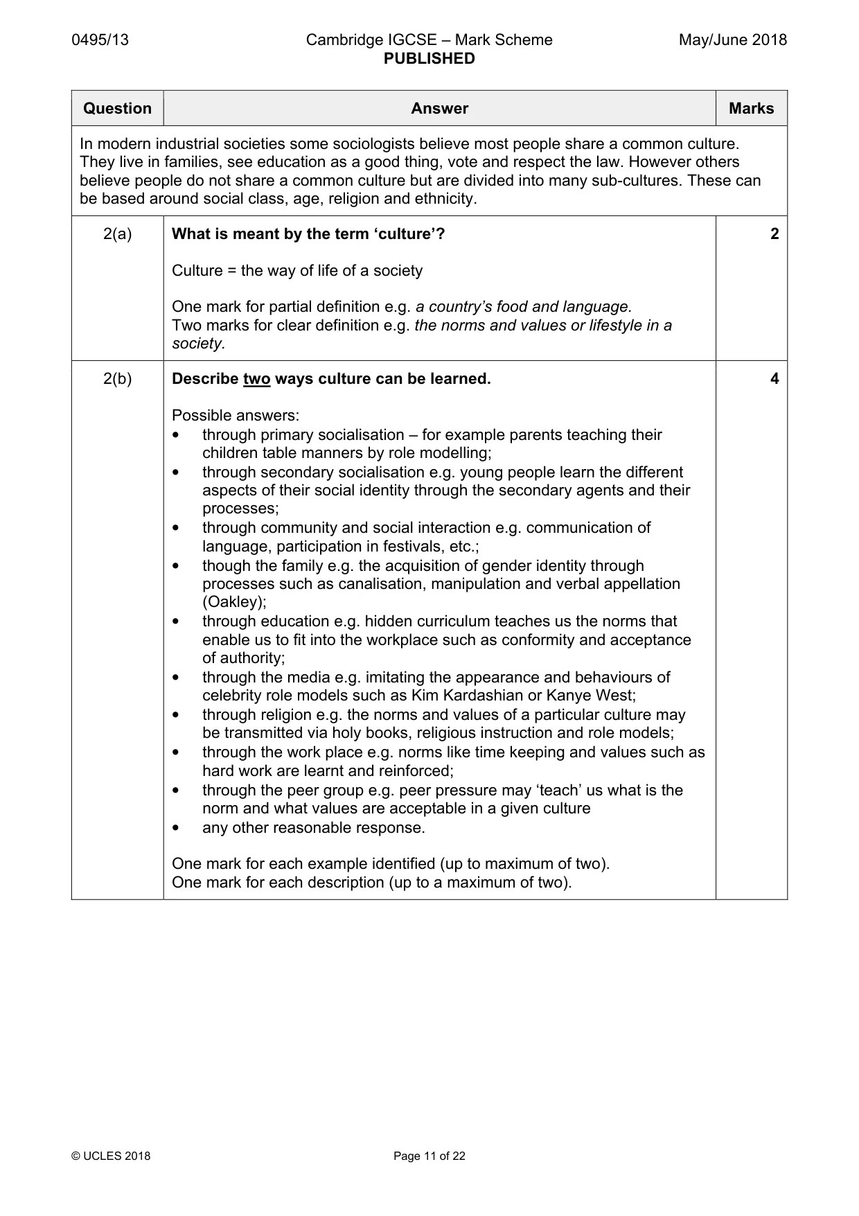 Mark scheme, page 11 of 22