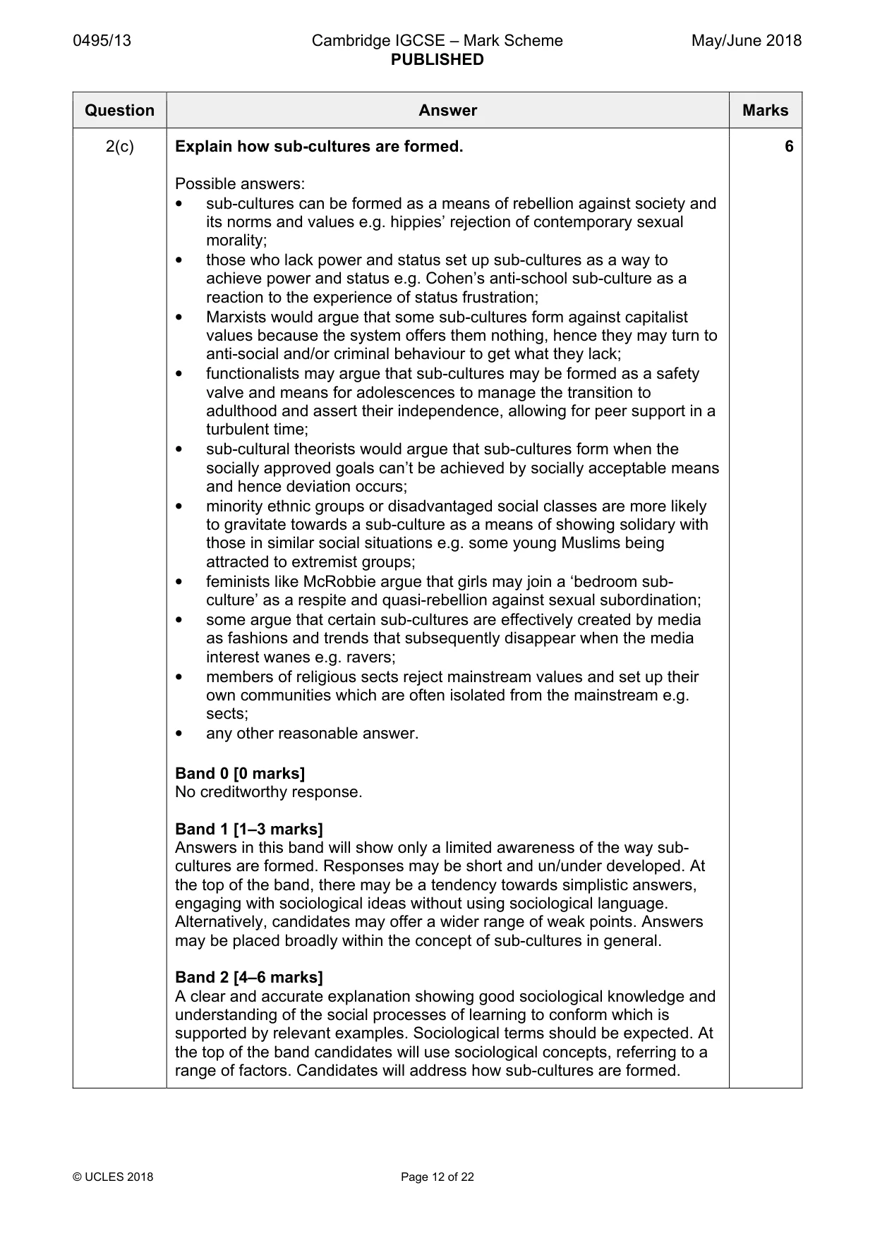 Mark scheme, page 12 of 22