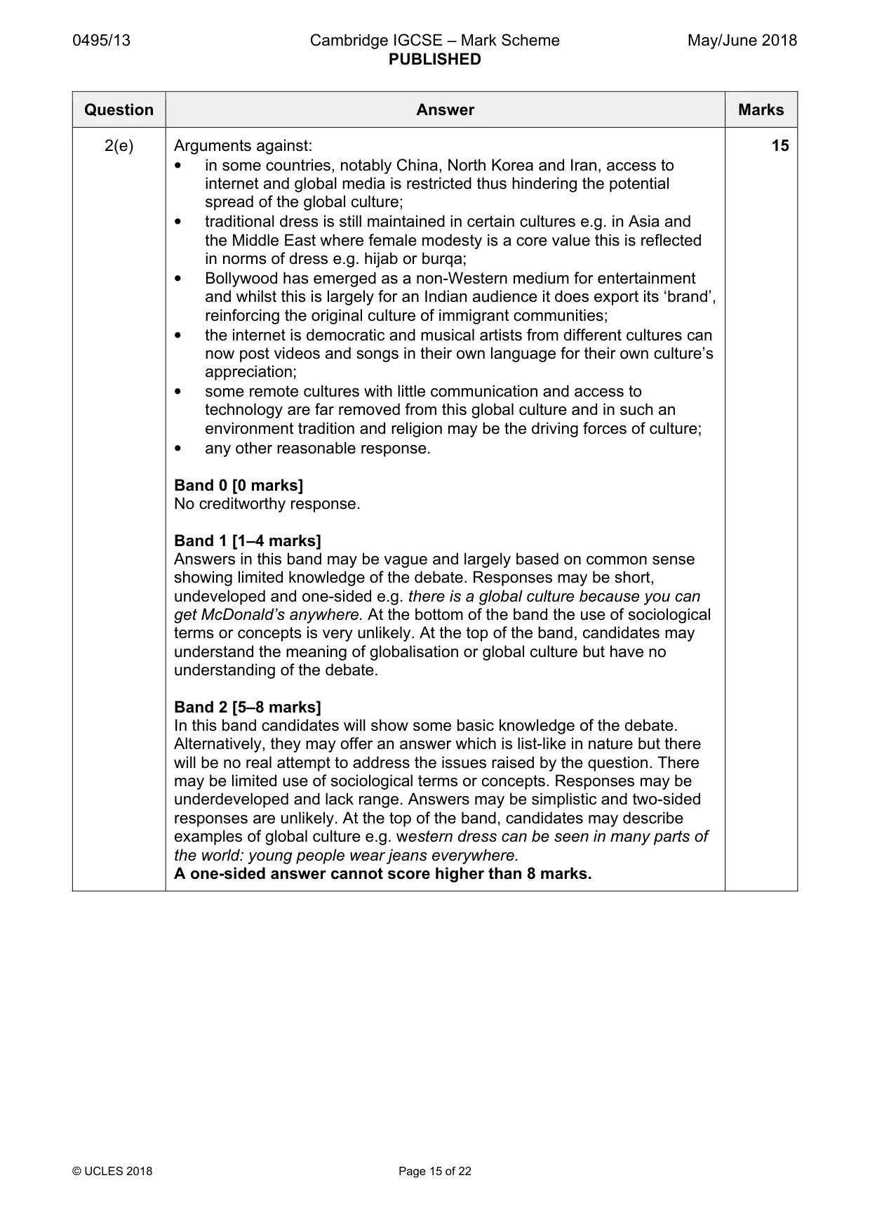 Mark scheme, page 15 of 22