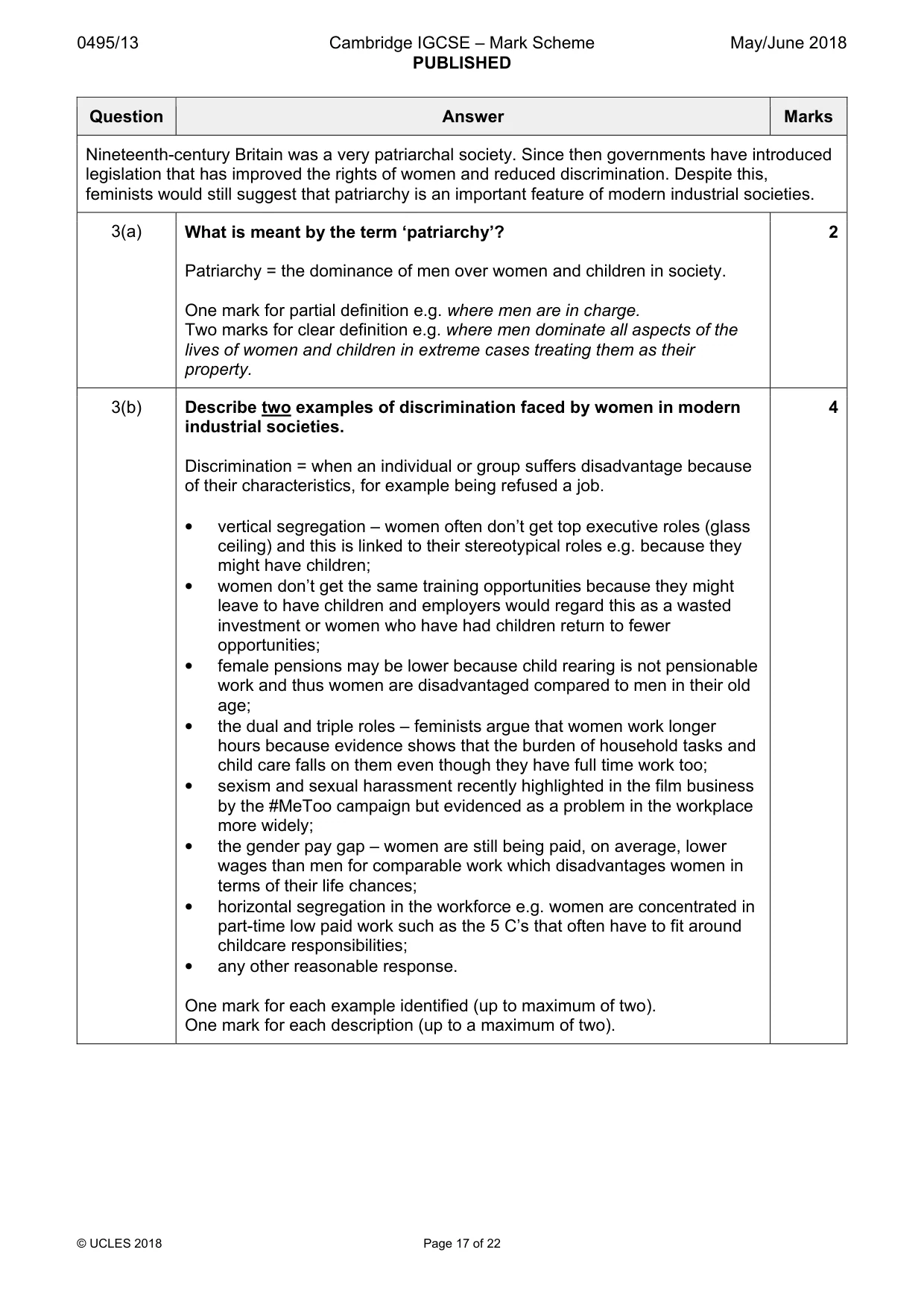 Mark scheme, page 17 of 22