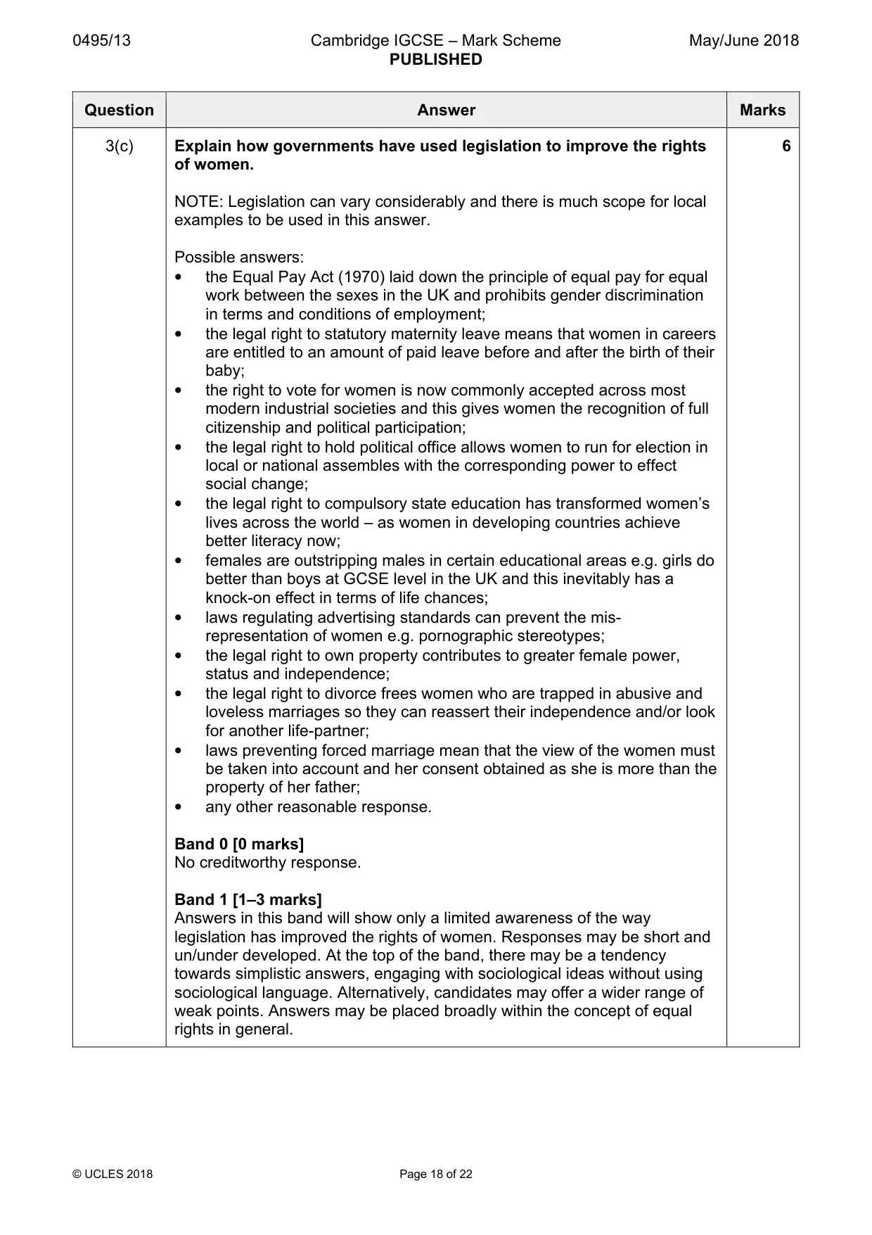 Mark scheme, page 18 of 22