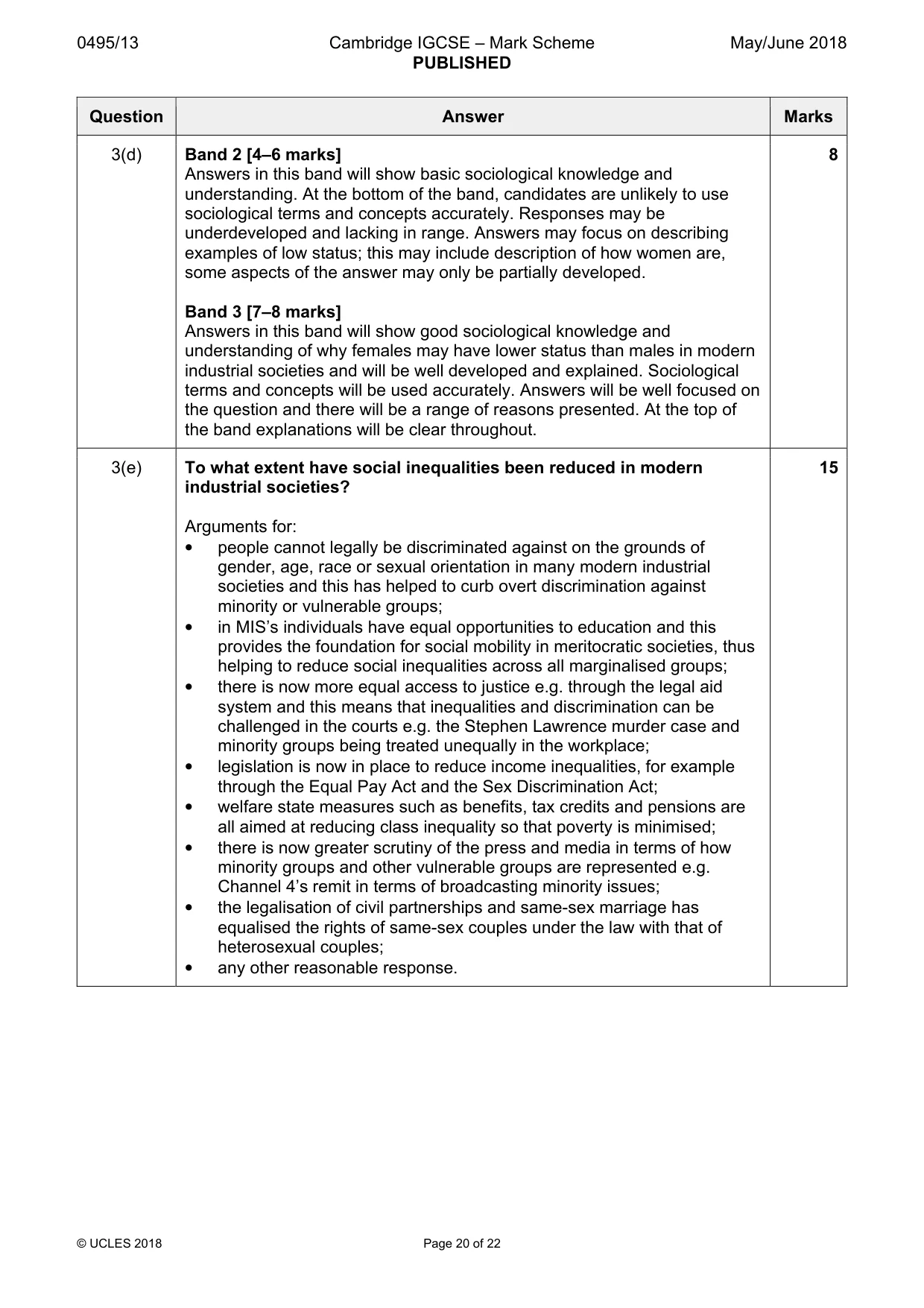 Mark scheme, page 20 of 22