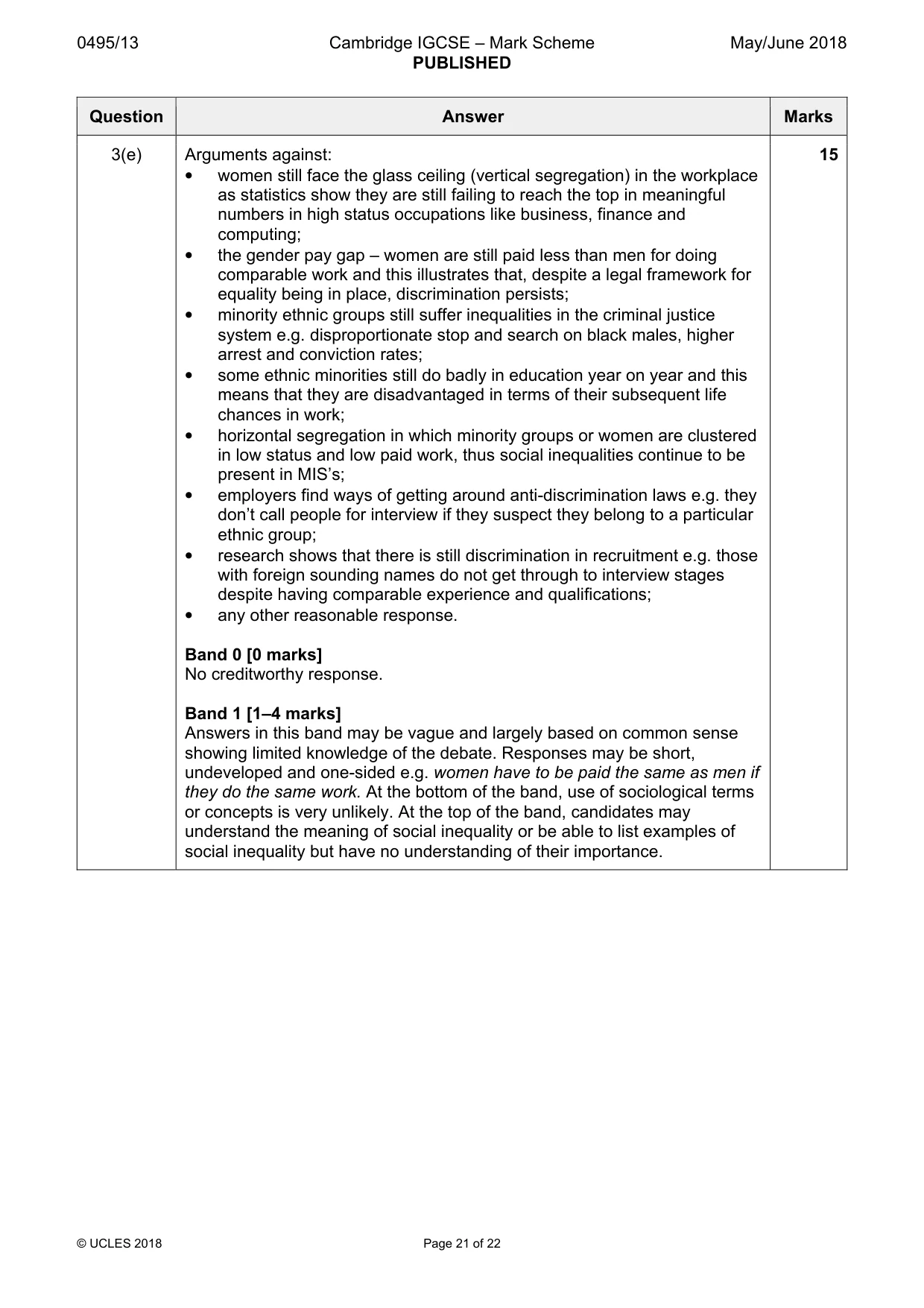Mark scheme, page 21 of 22