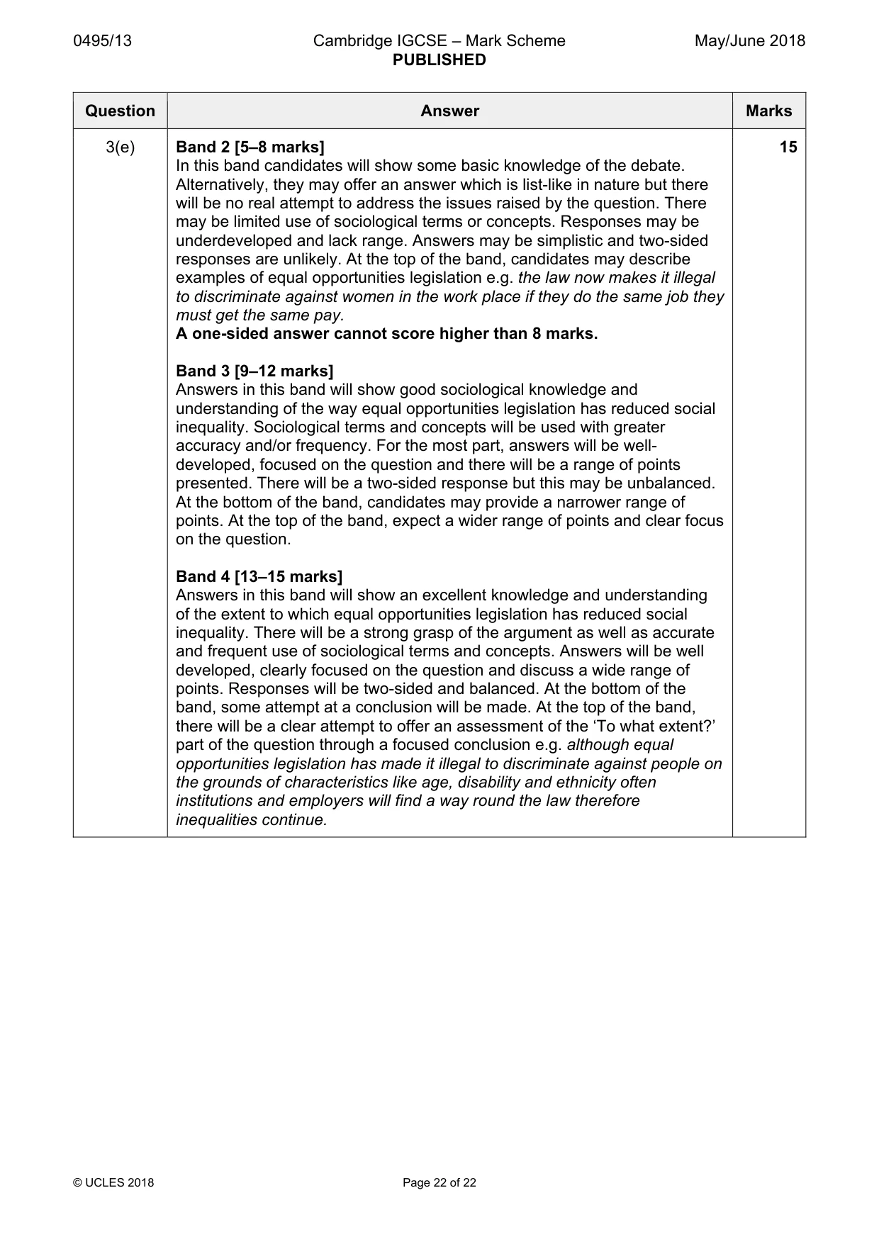 Mark scheme, page 22 of 22