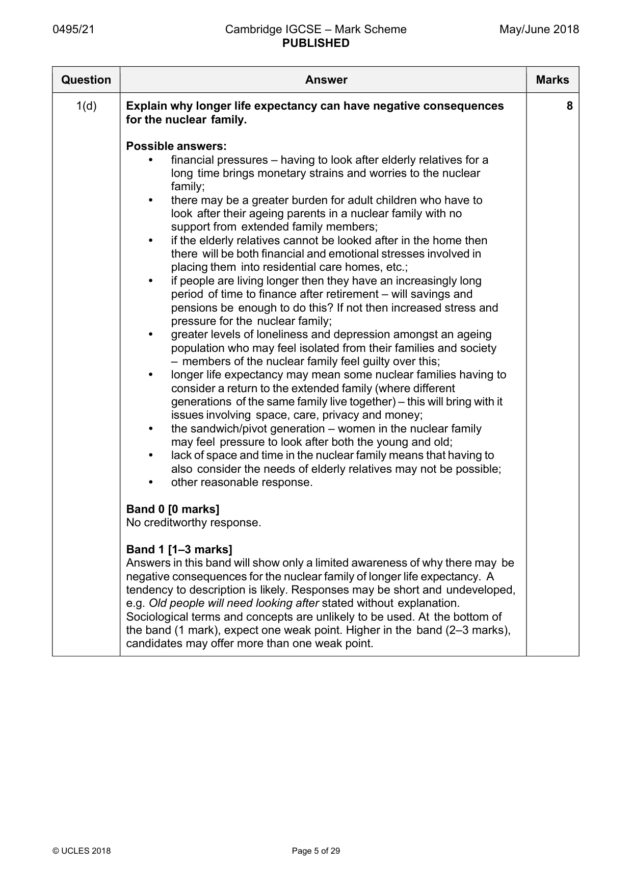 Mark scheme, page 5 of 29