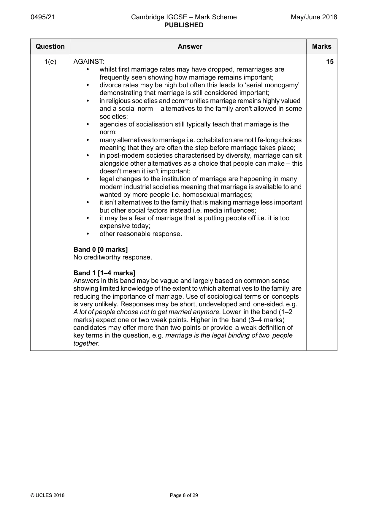 Mark scheme, page 8 of 29