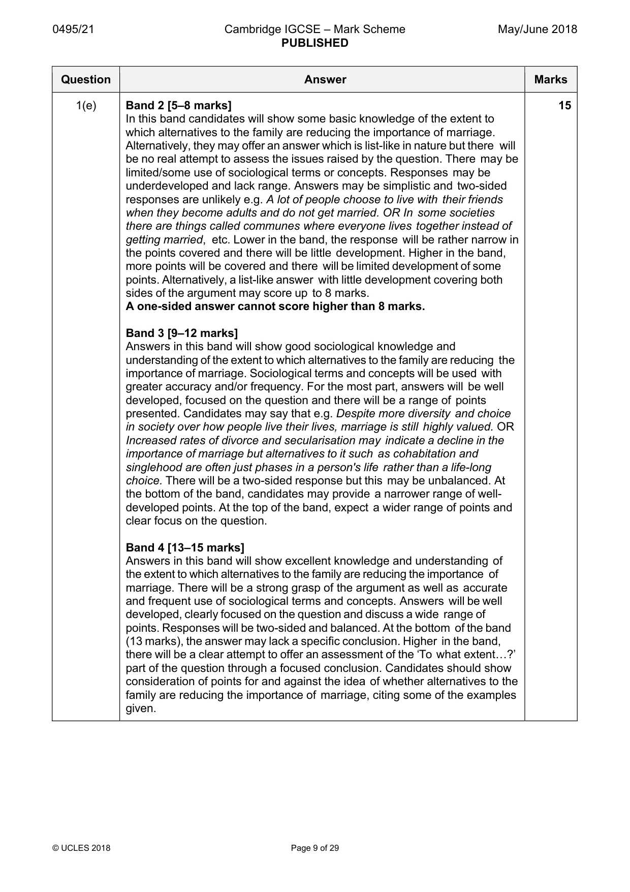 Mark scheme, page 9 of 29