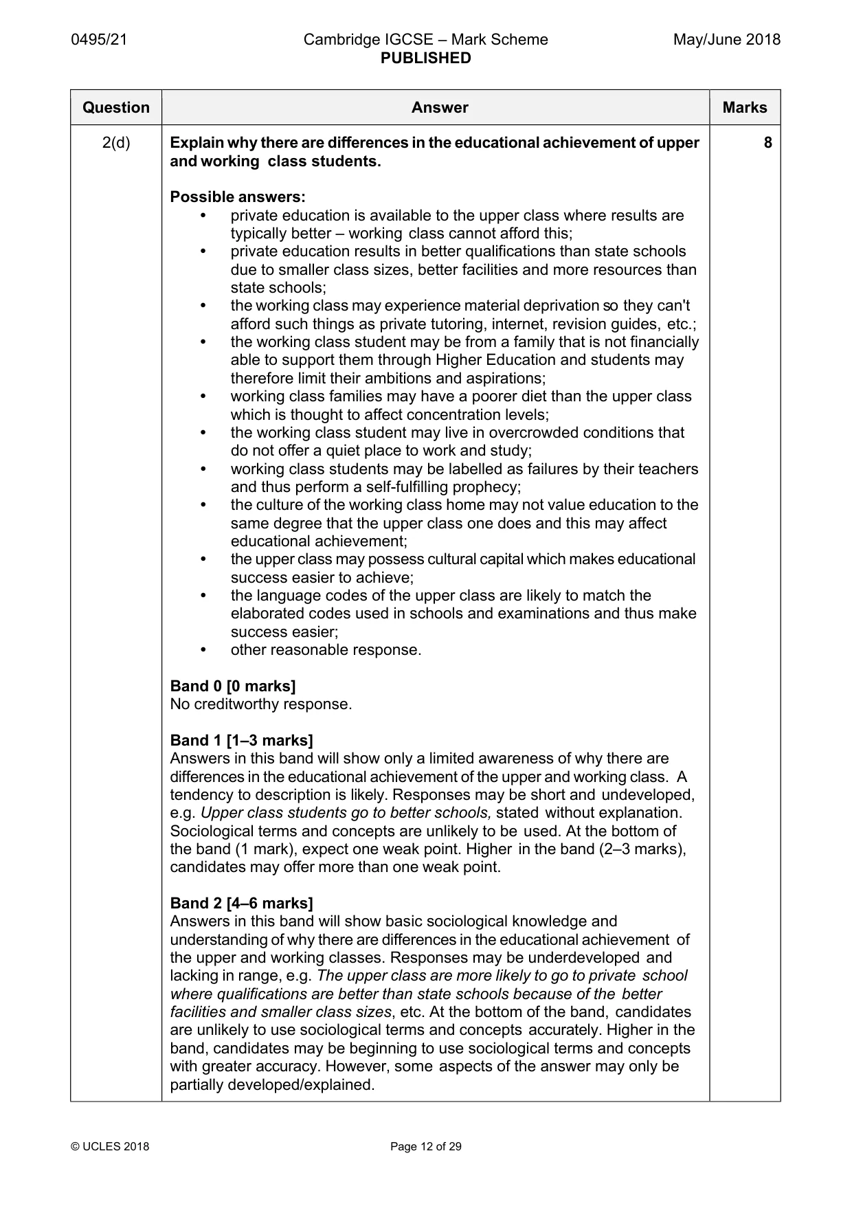 Mark scheme, page 12 of 29