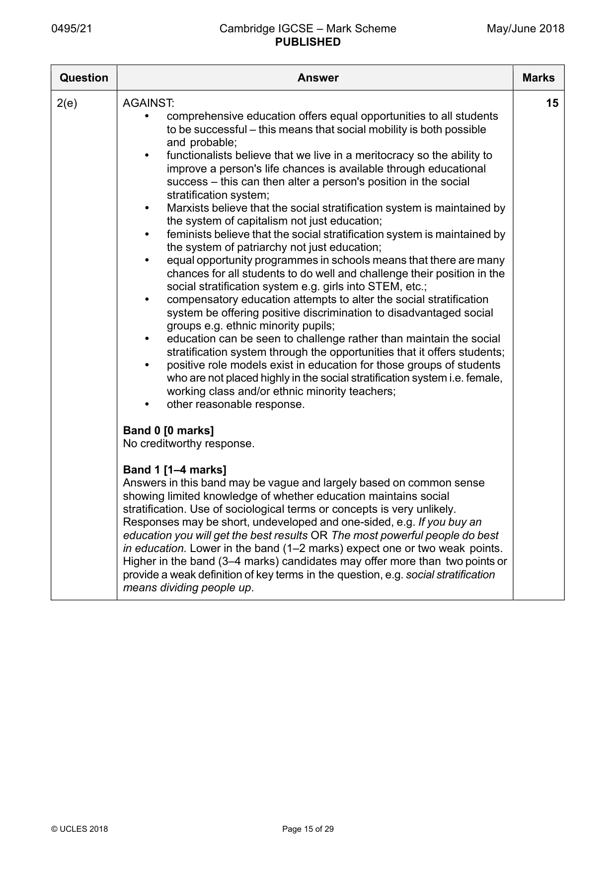 Mark scheme, page 15 of 29