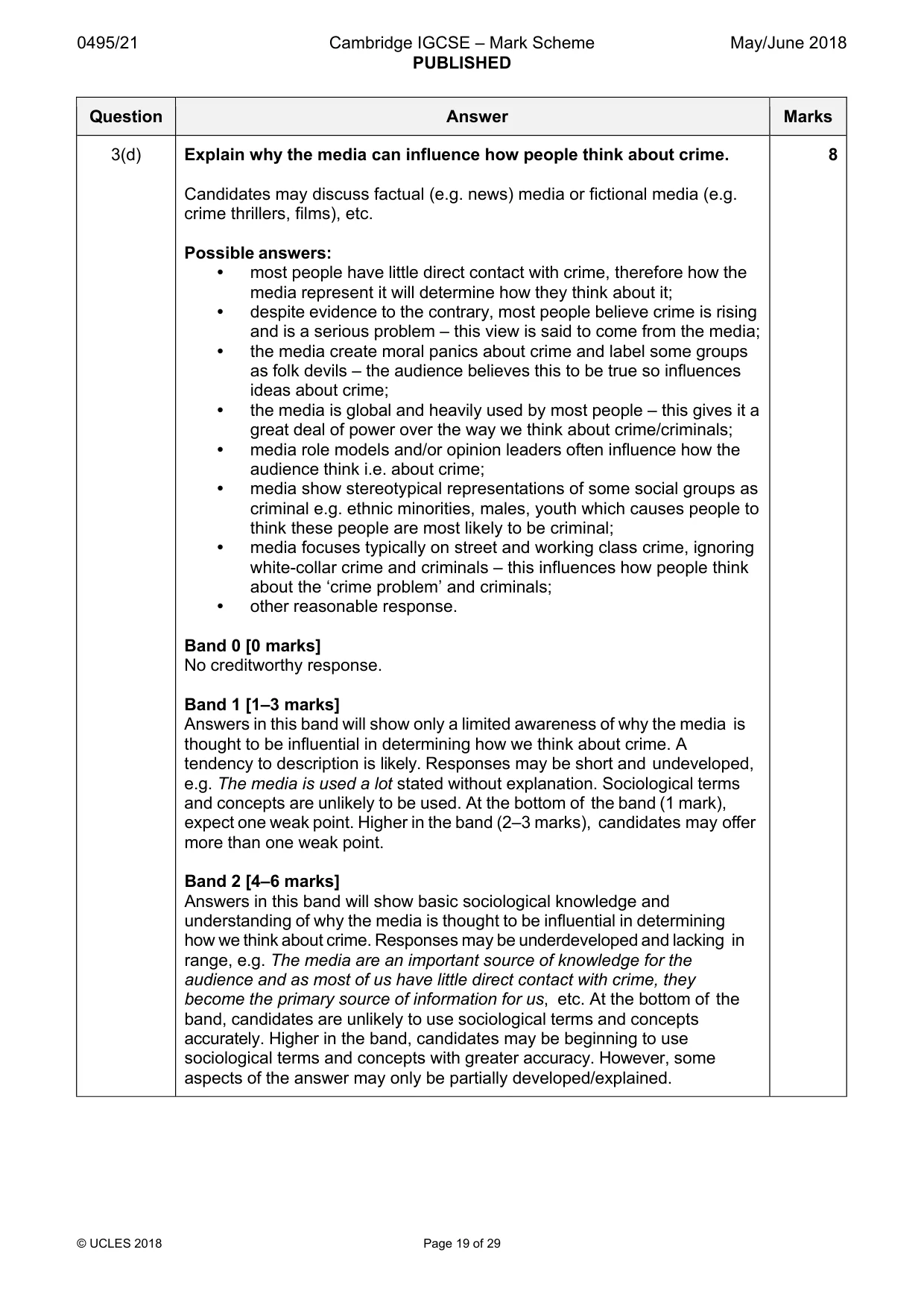 Mark scheme, page 19 of 29
