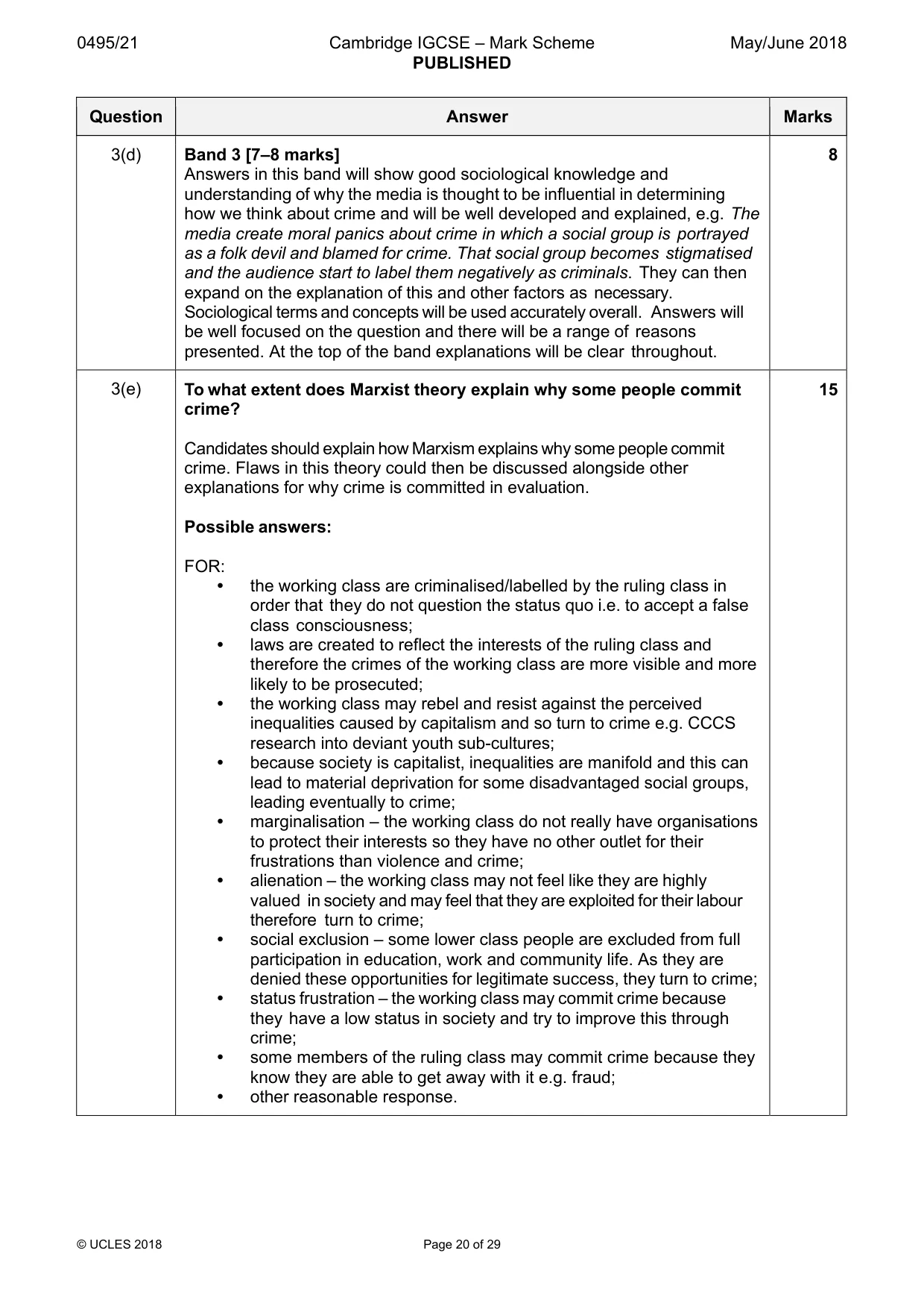 Mark scheme, page 20 of 29