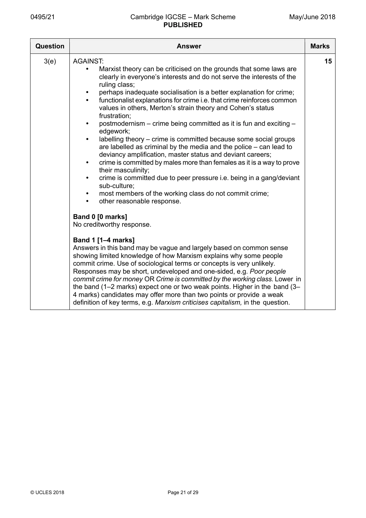 Mark scheme, page 21 of 29
