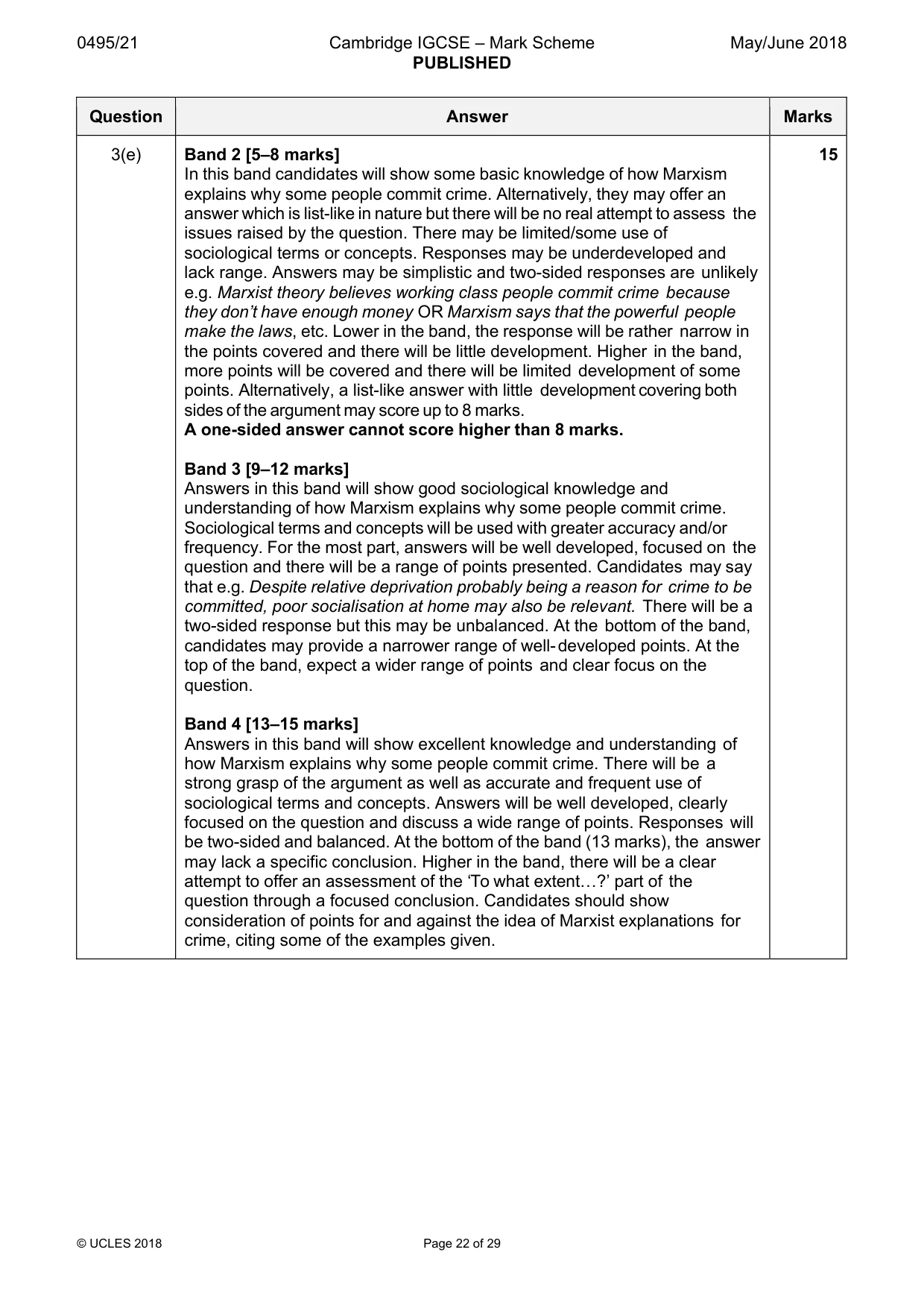 Mark scheme, page 22 of 29