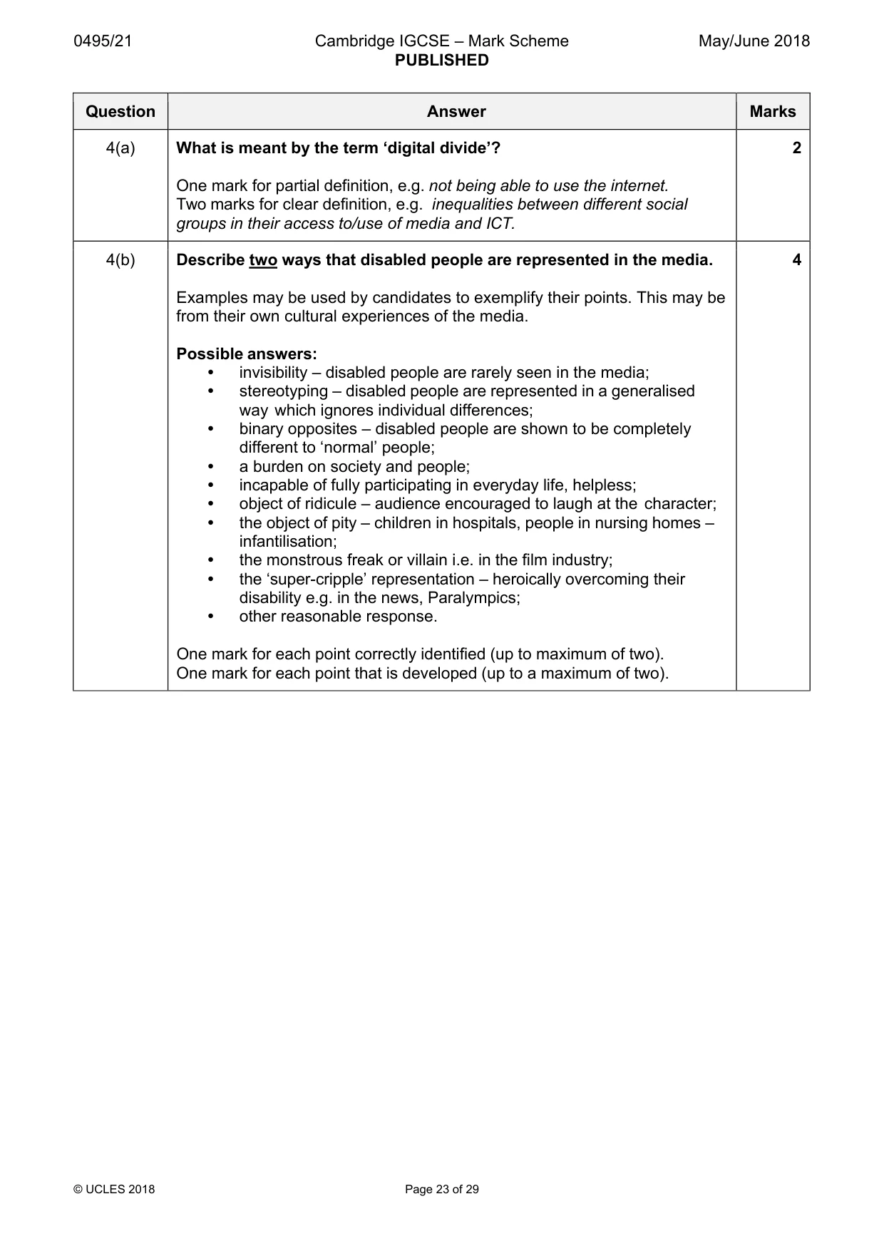 Mark scheme, page 23 of 29