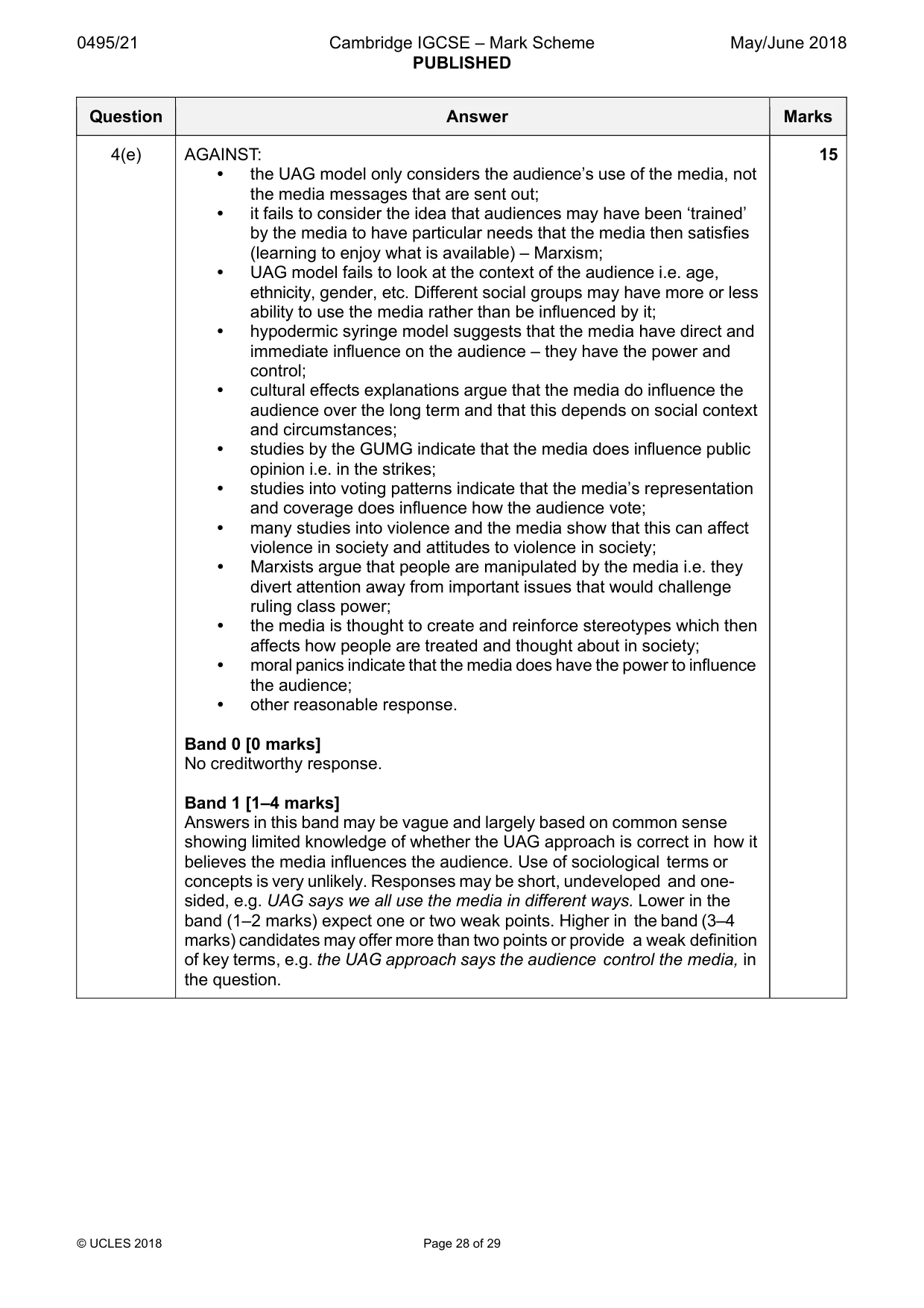 Mark scheme, page 28 of 29
