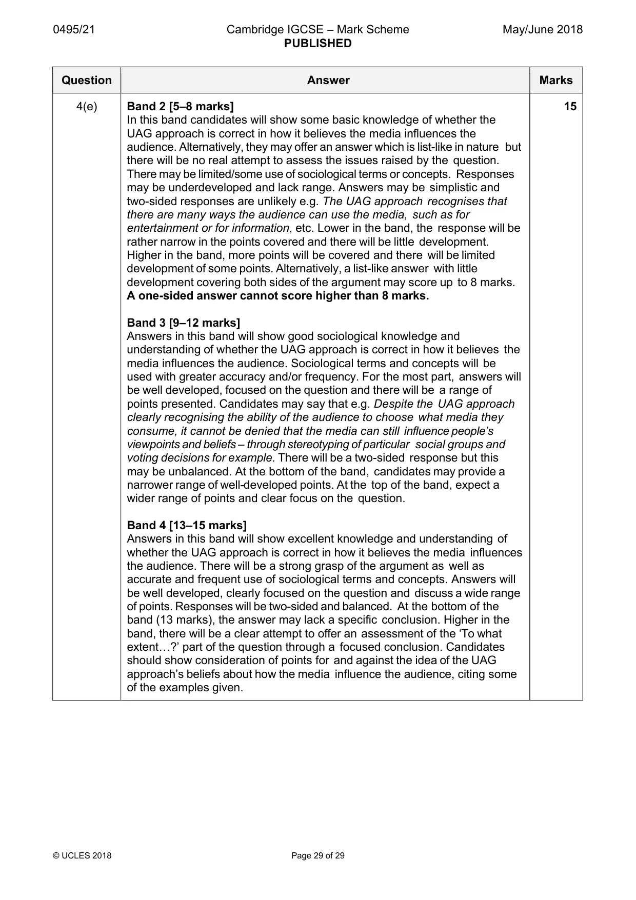 Mark scheme, page 29 of 29